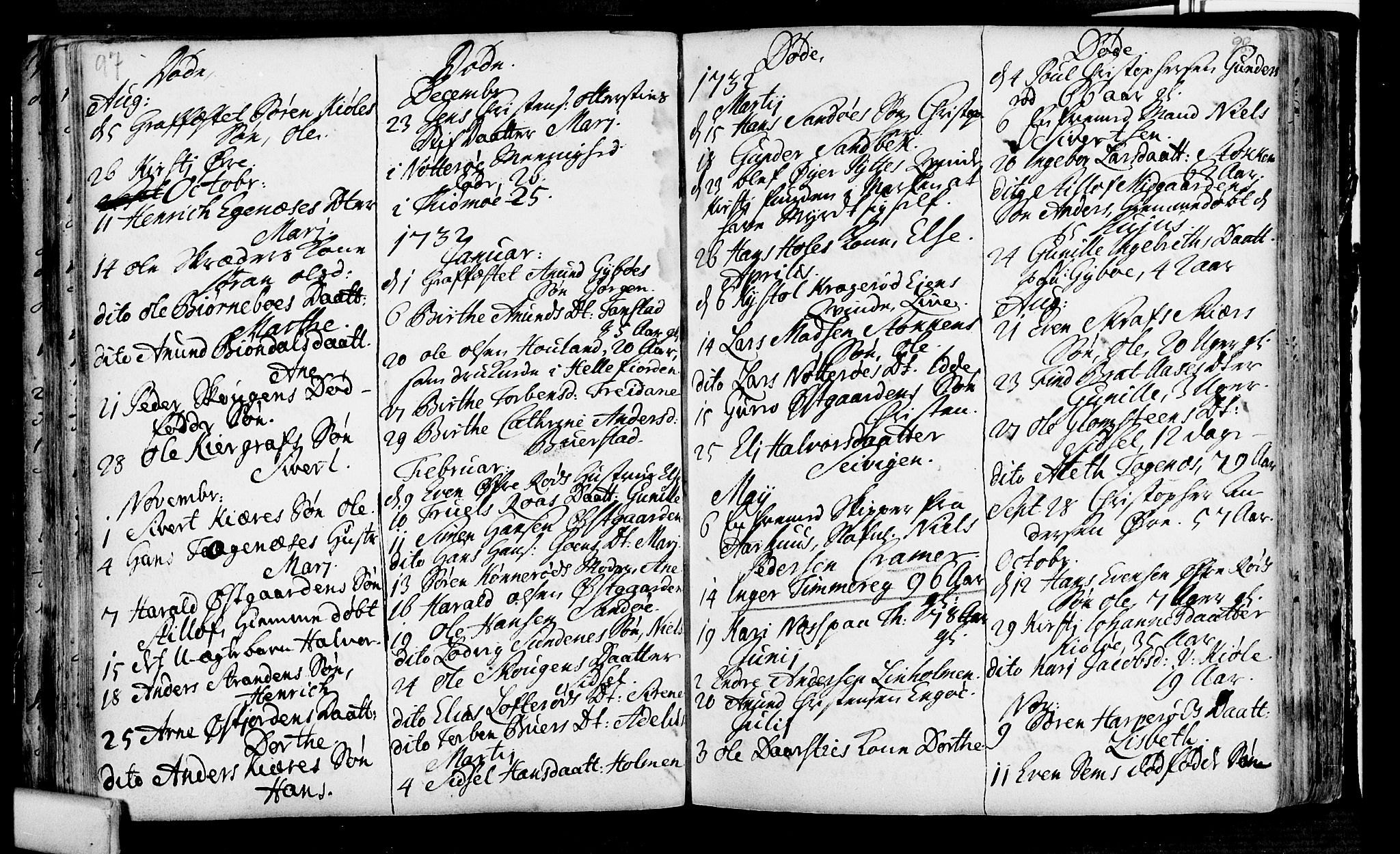 Nøtterøy kirkebøker, SAKO/A-354/F/Fa/L0001: Parish register (official) no. I 1, 1686-1738, p. 97-98