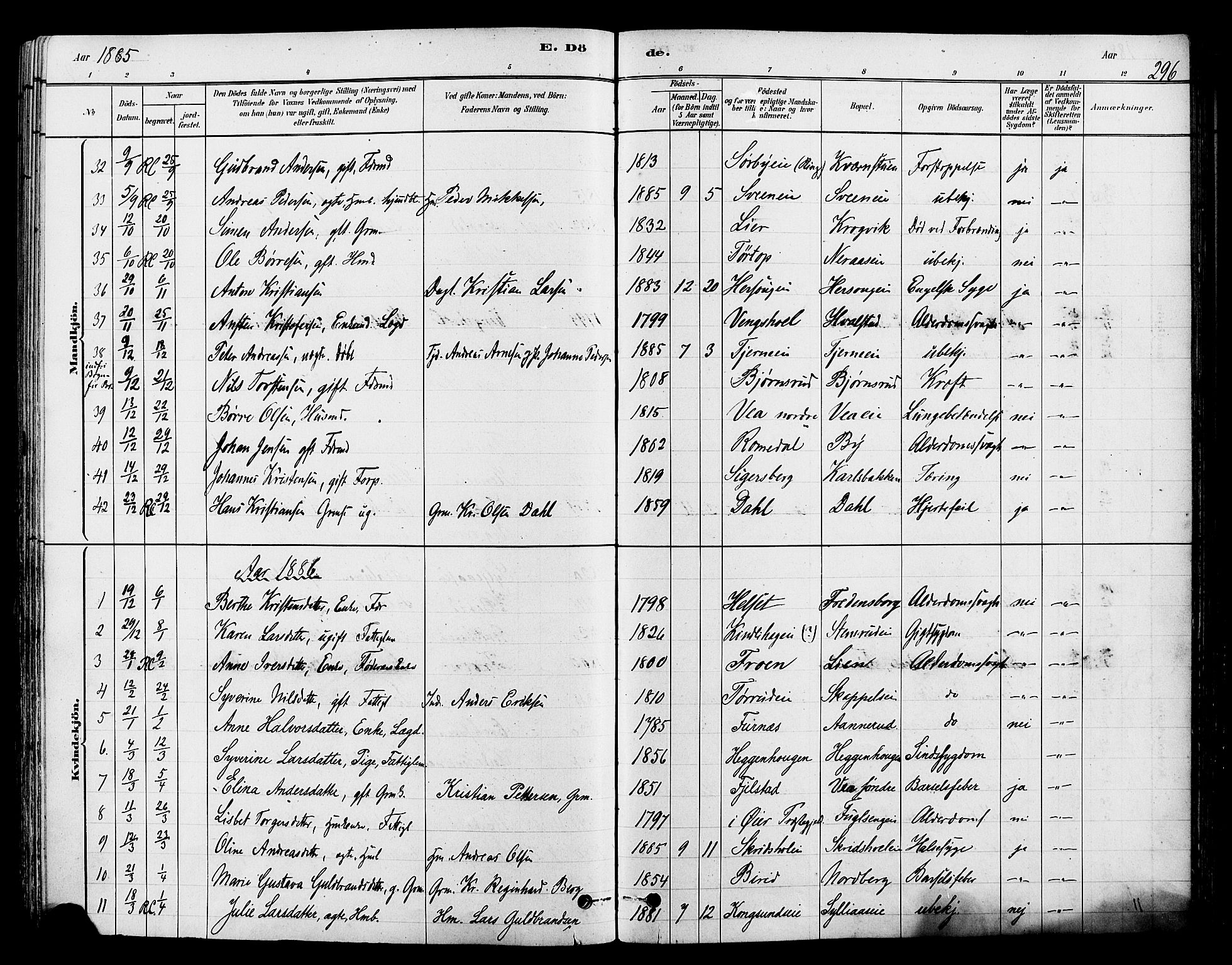 Ringsaker prestekontor, SAH/PREST-014/L/La/L0009: Parish register (copy) no. 9, 1879-1890, p. 296