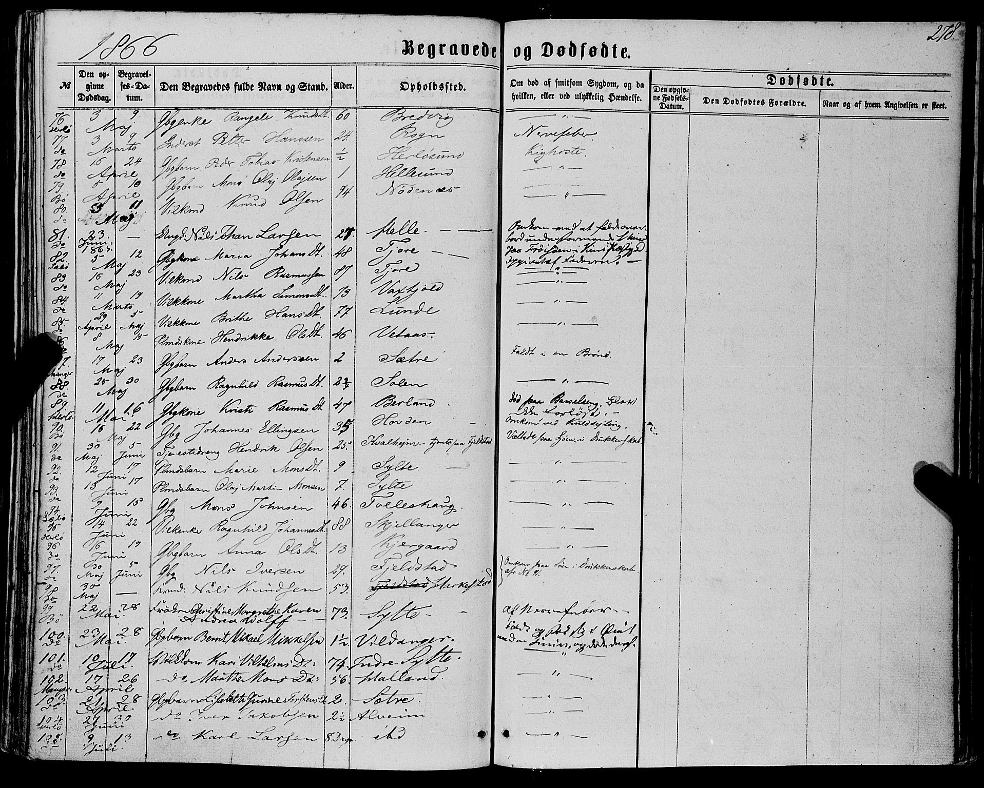 Manger sokneprestembete, AV/SAB-A-76801/H/Haa: Parish register (official) no. A 7, 1860-1870, p. 278