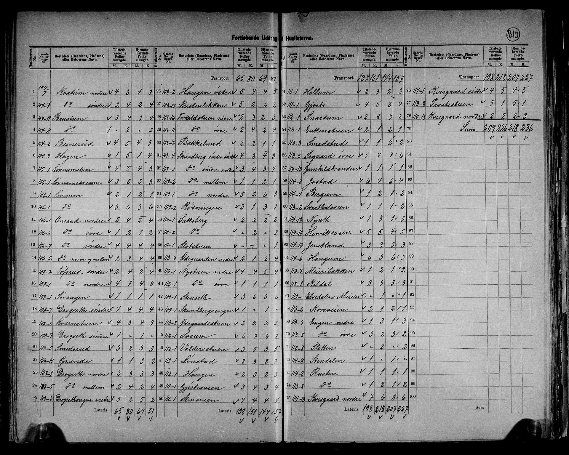 RA, 1891 census for 0525 Biri, 1891, p. 27