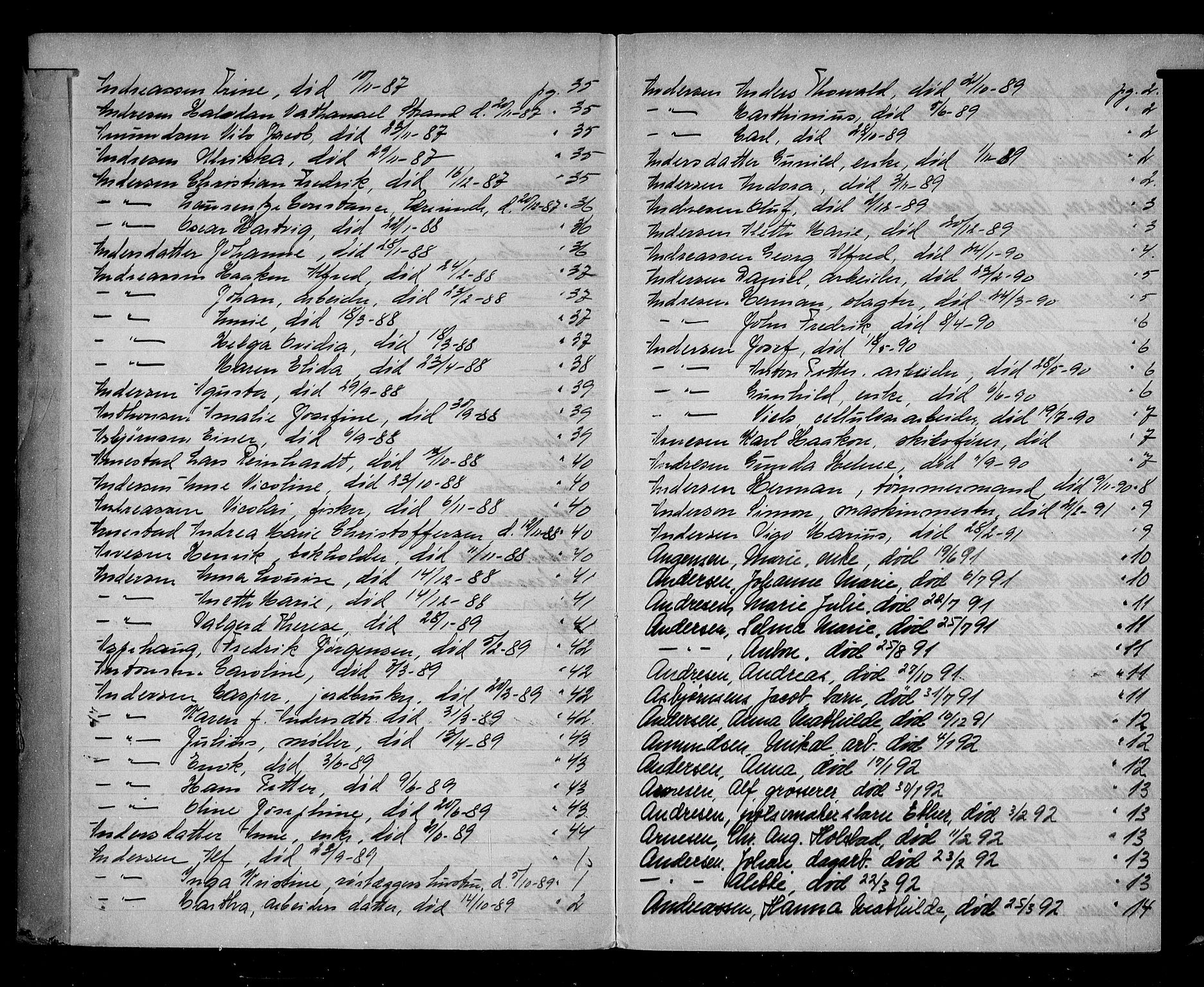 Moss byfogd, AV/SAO-A-10863/H/Ha/Haa/L0001: Dødsfallsregister, 1881-1906
