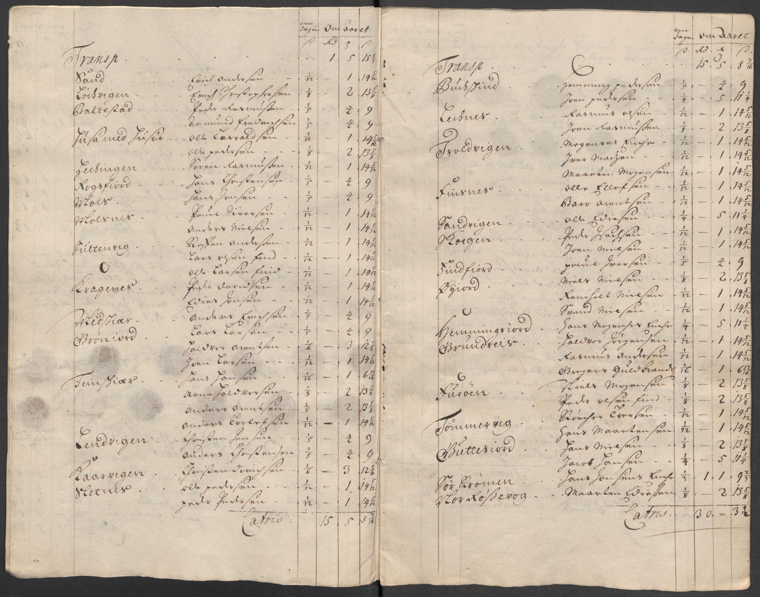 Rentekammeret inntil 1814, Reviderte regnskaper, Fogderegnskap, RA/EA-4092/R68/L4760: Fogderegnskap Senja og Troms, 1714, p. 106