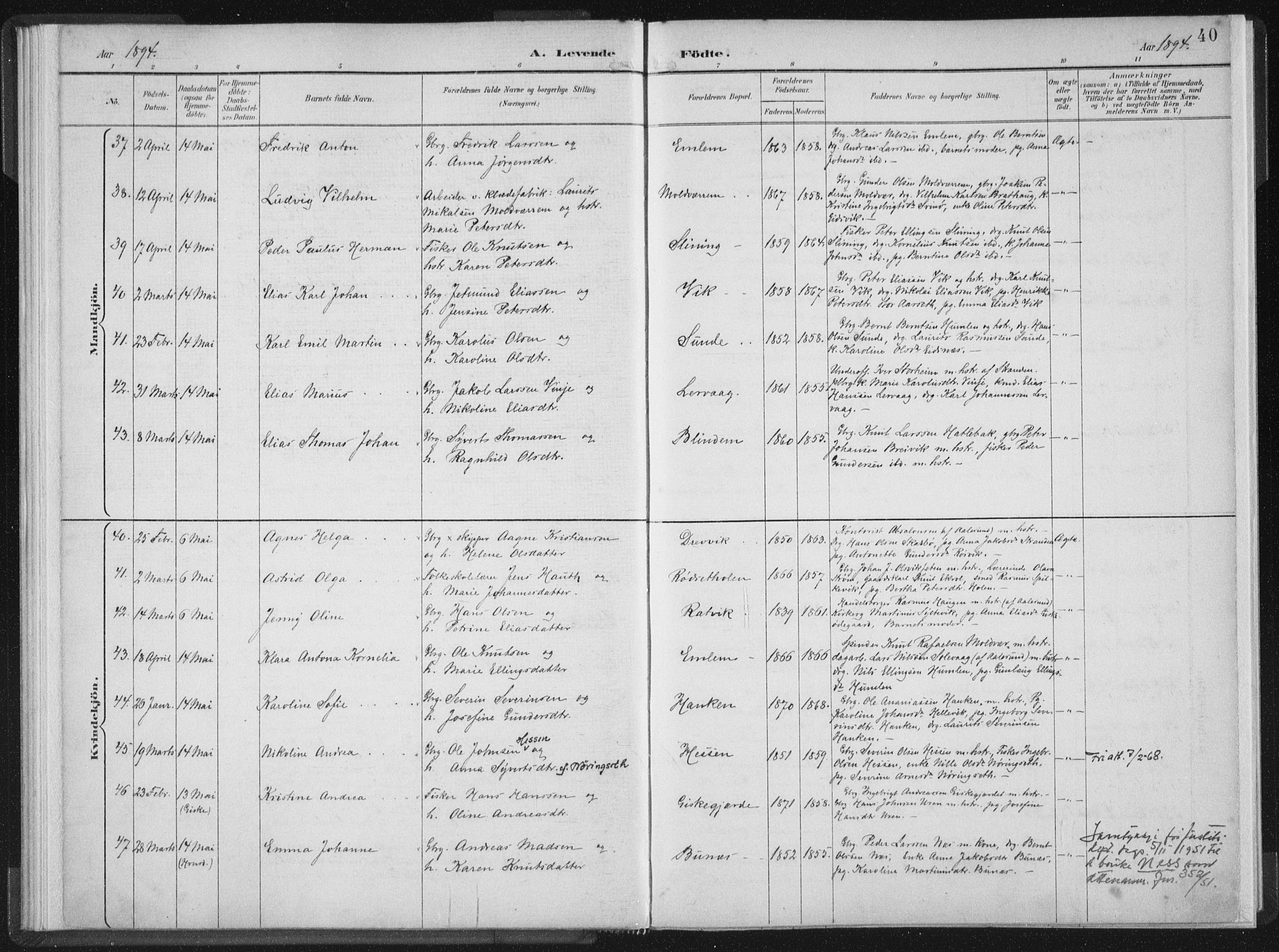 Ministerialprotokoller, klokkerbøker og fødselsregistre - Møre og Romsdal, SAT/A-1454/528/L0405: Parish register (official) no. 528A14, 1891-1906, p. 40
