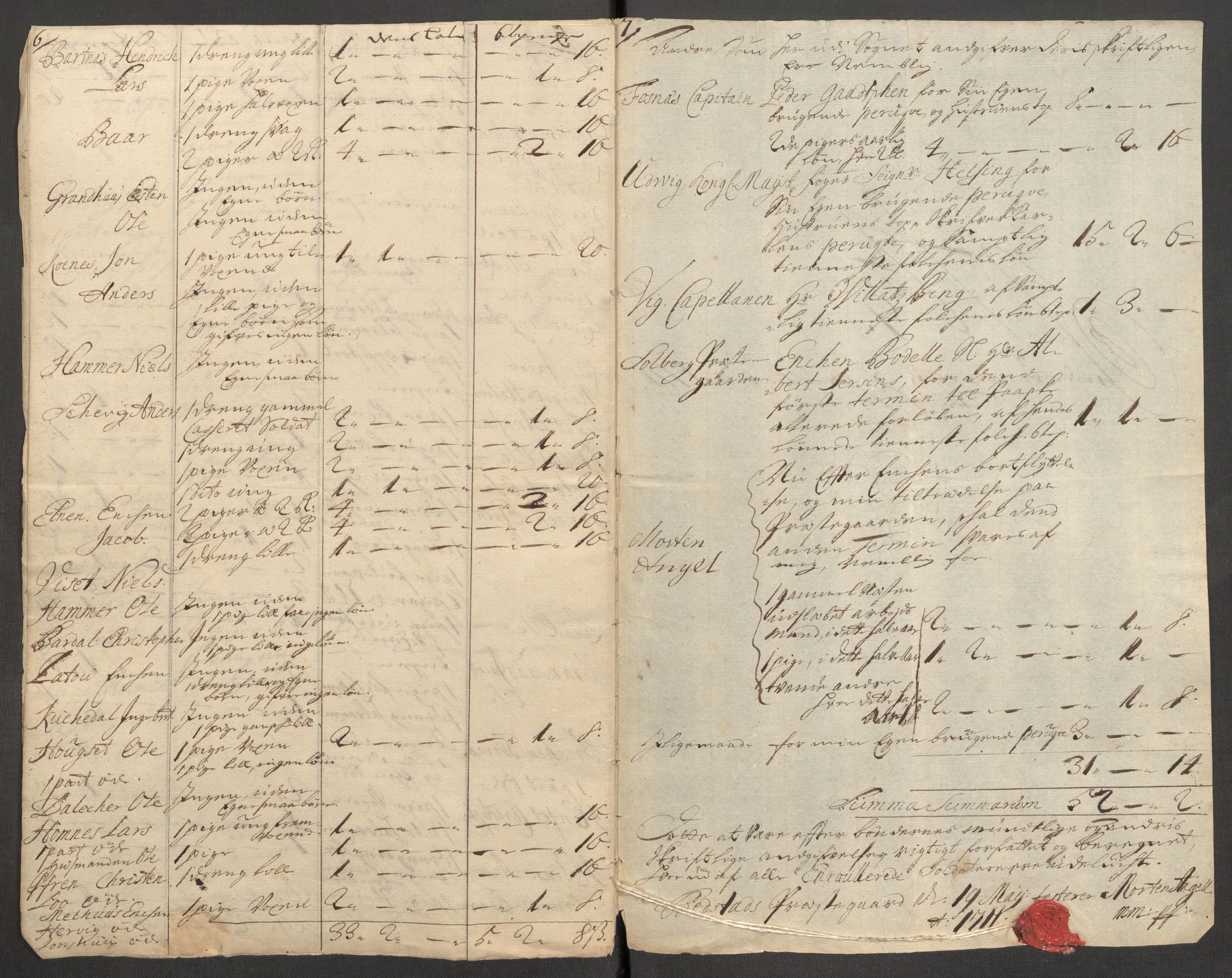 Rentekammeret inntil 1814, Reviderte regnskaper, Fogderegnskap, RA/EA-4092/R63/L4319: Fogderegnskap Inderøy, 1711, p. 239