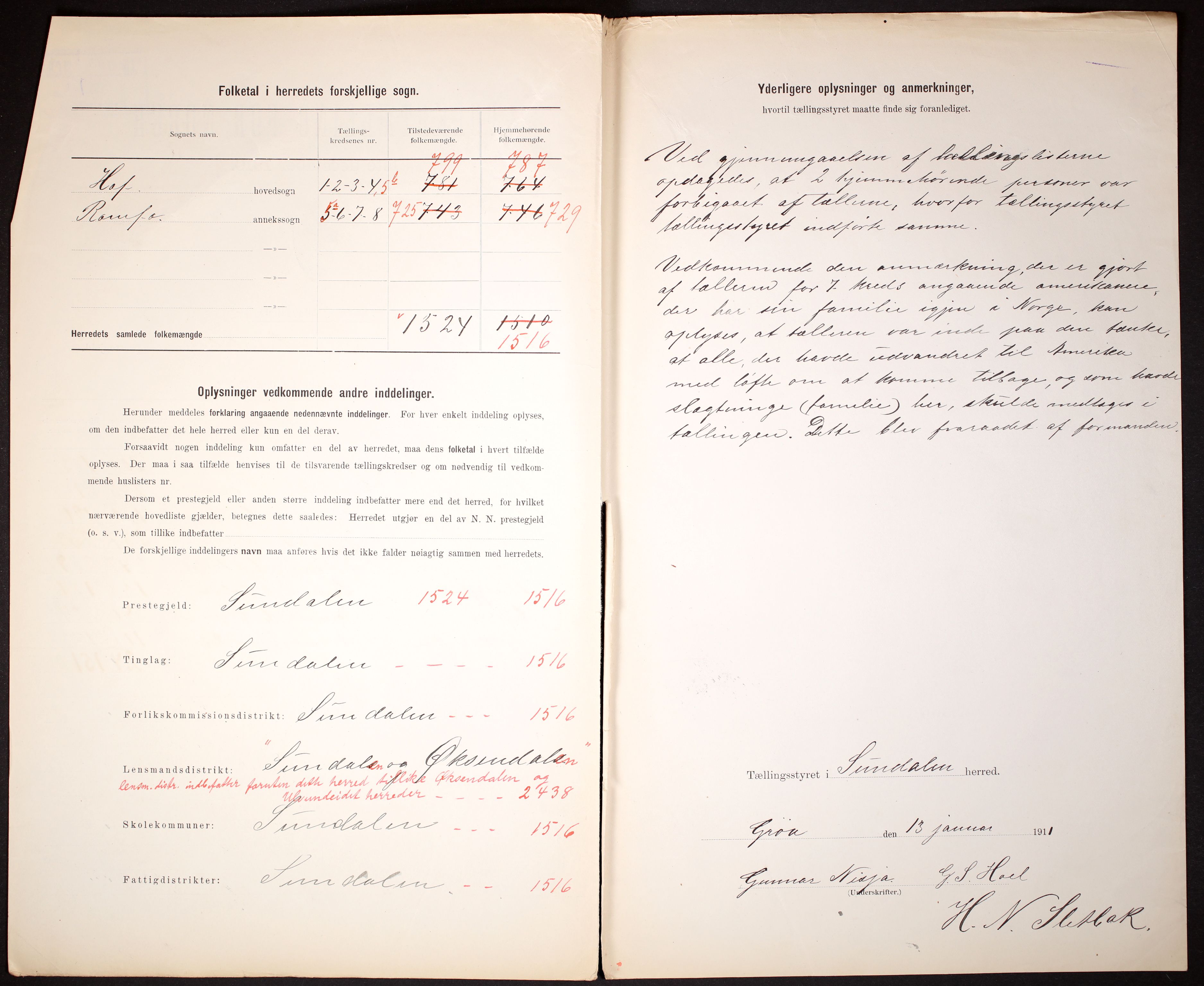 RA, 1910 census for Sunndal, 1910, p. 3