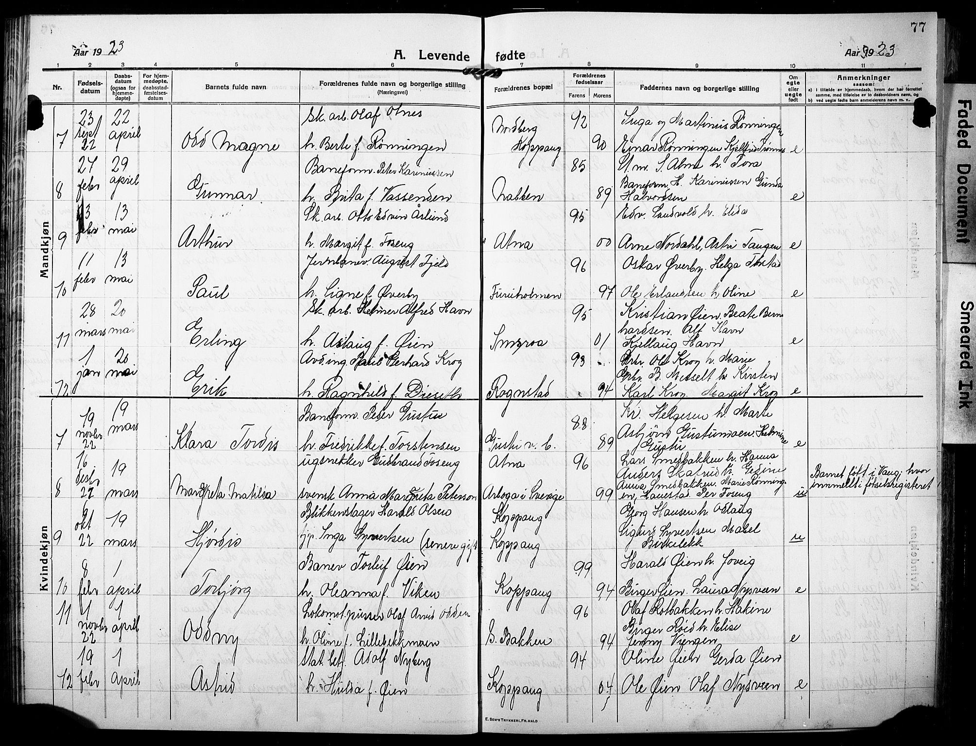 Stor-Elvdal prestekontor, SAH/PREST-052/H/Ha/Hab/L0005: Parish register (copy) no. 5, 1913-1932, p. 77
