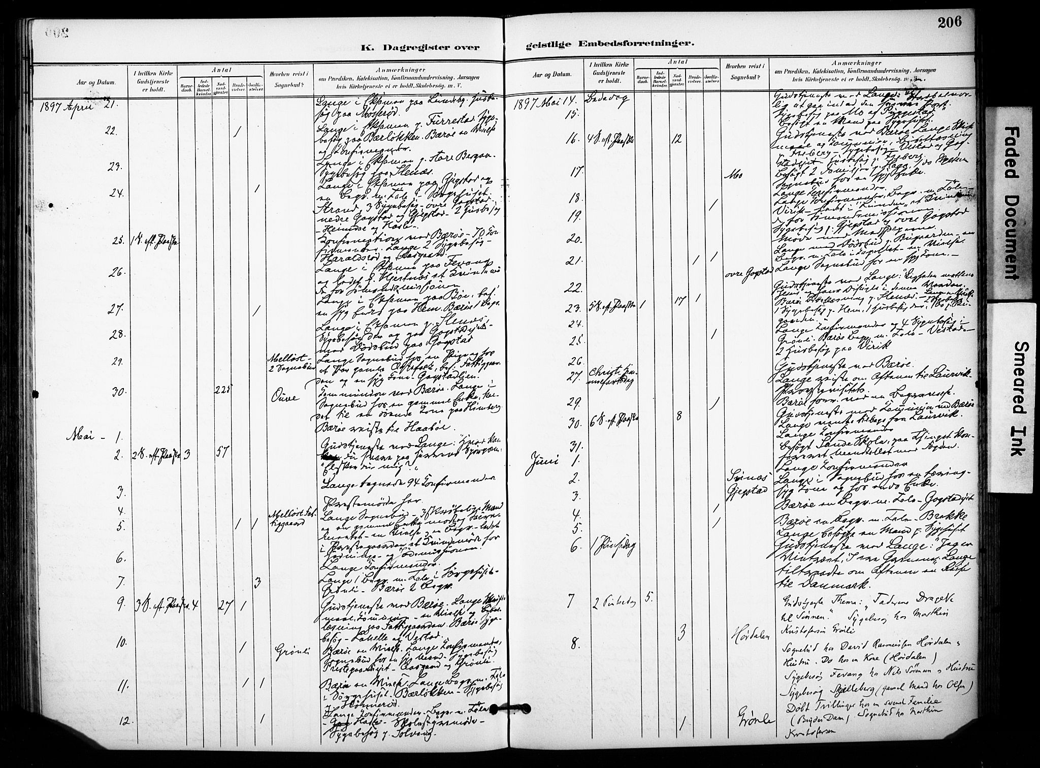 Sandar kirkebøker, AV/SAKO-A-243/F/Fa/L0015: Parish register (official) no. 15, 1896-1907, p. 206