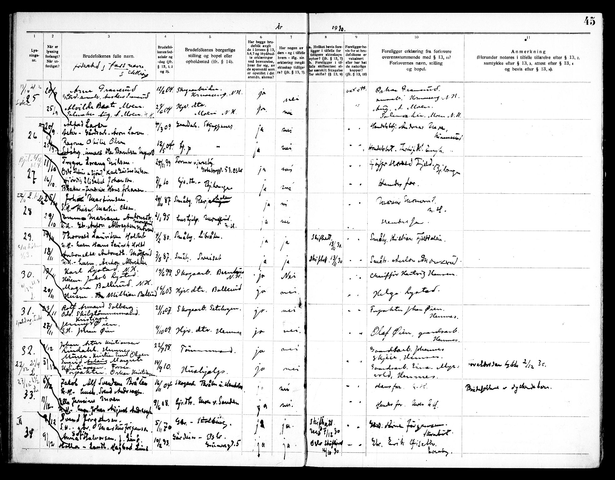 Høland prestekontor Kirkebøker, AV/SAO-A-10346a/H/Ha/L0001: Banns register no. I 1, 1919-1947, p. 45