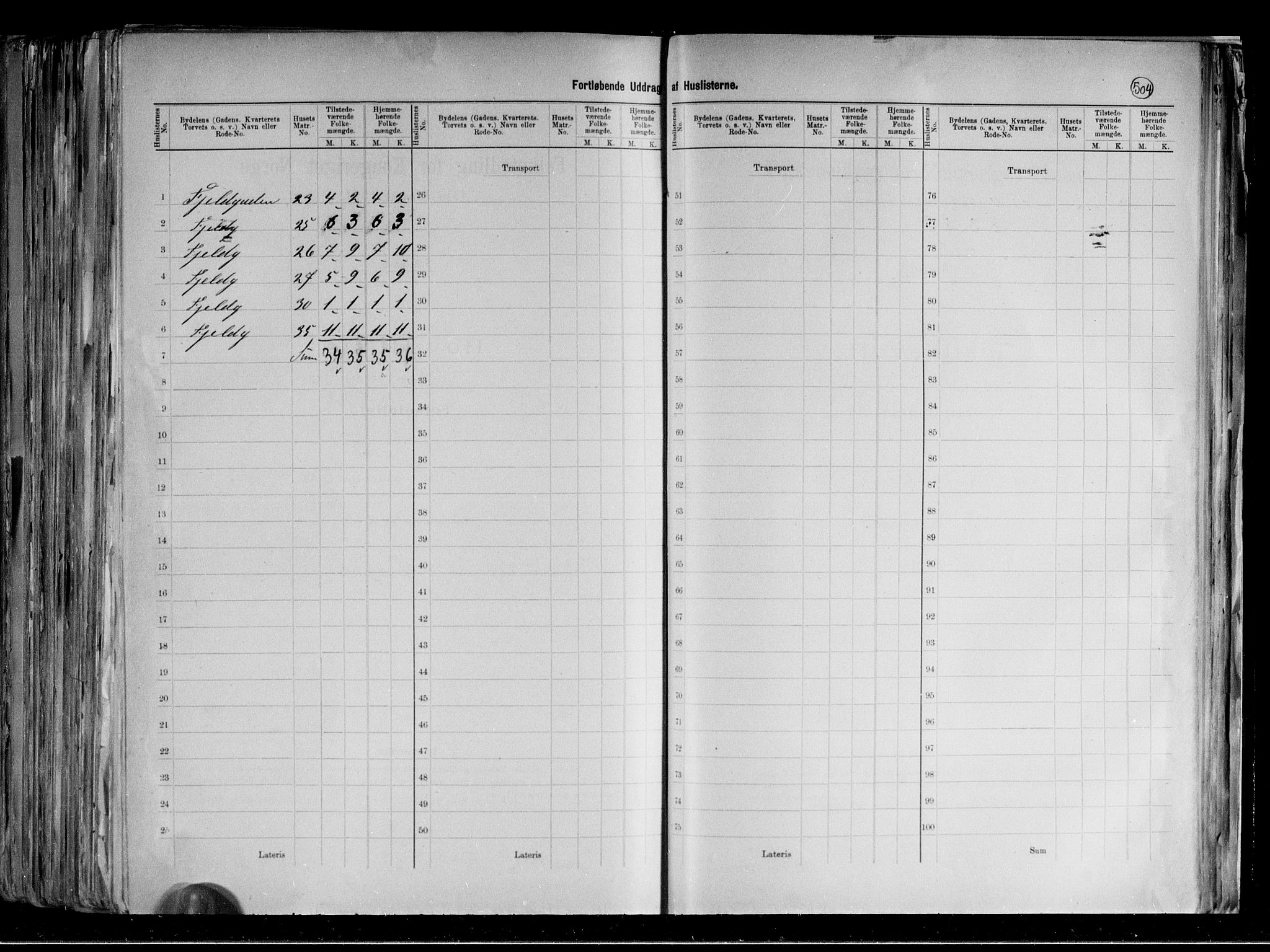 RA, 1891 census for 0301 Kristiania, 1891, p. 141971