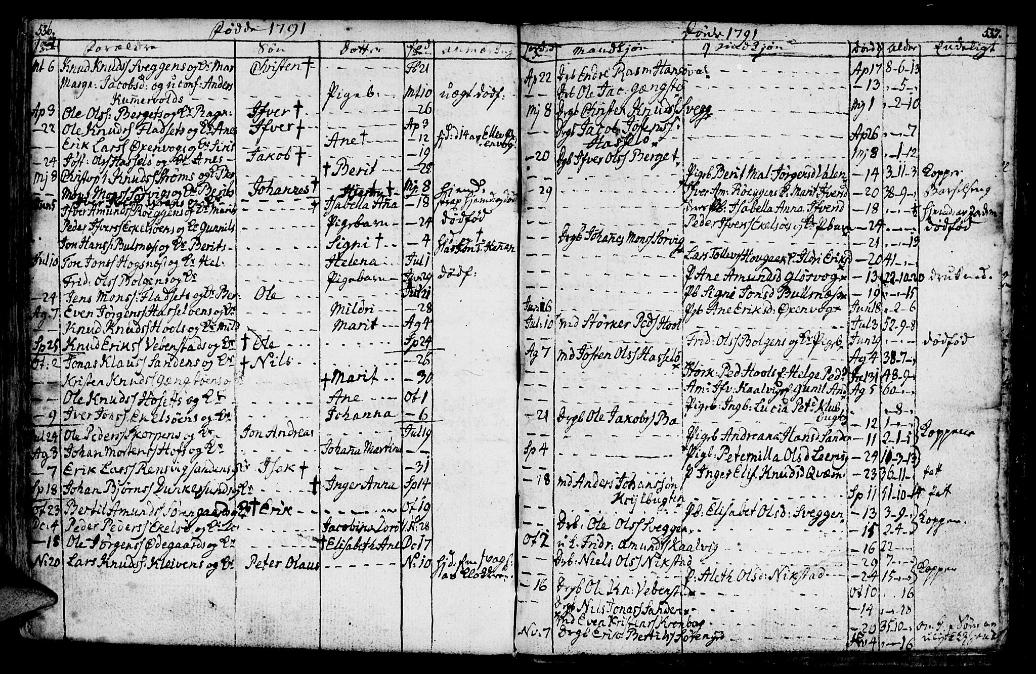 Ministerialprotokoller, klokkerbøker og fødselsregistre - Møre og Romsdal, AV/SAT-A-1454/569/L0816: Parish register (official) no. 569A02, 1759-1805, p. 536-537