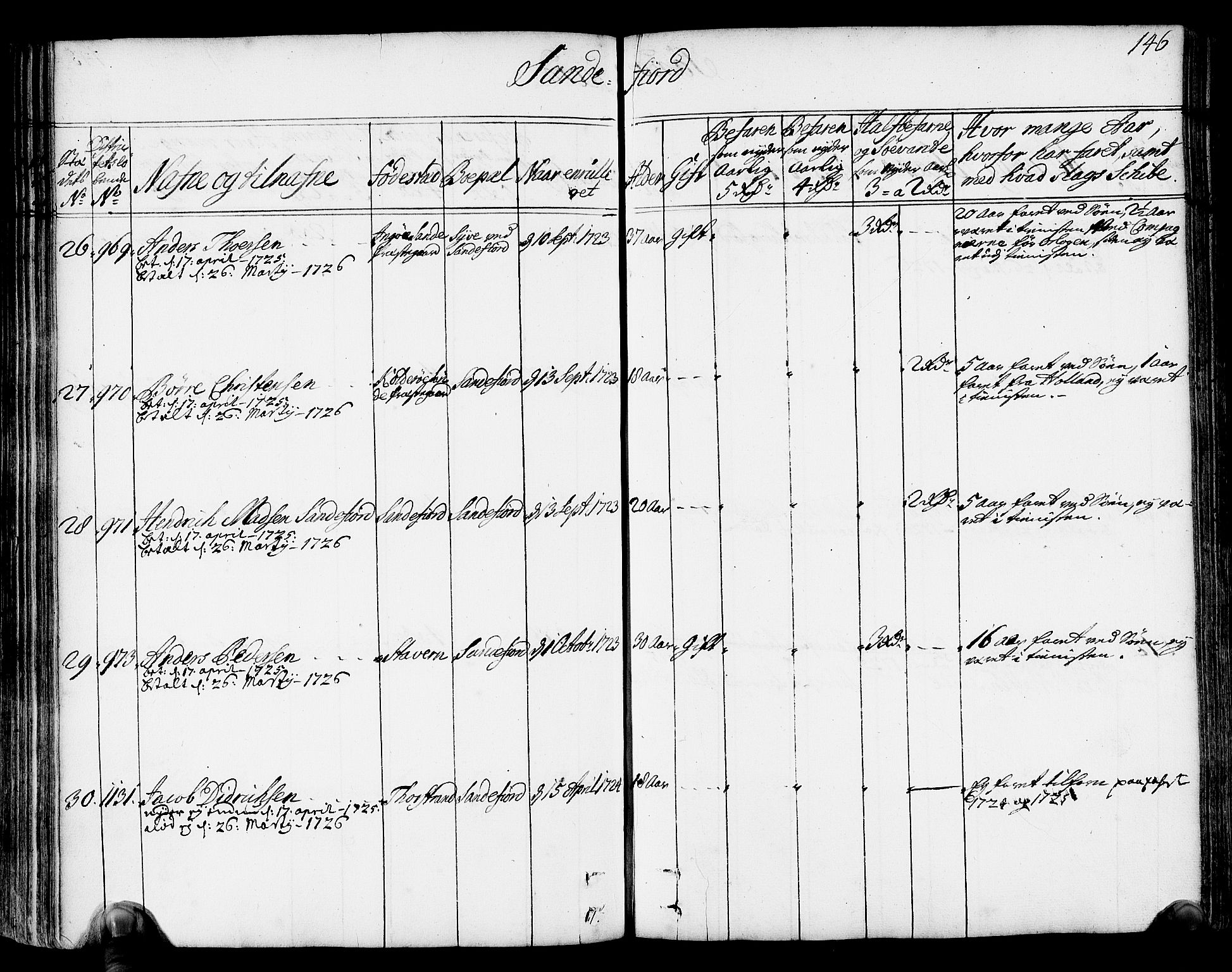 Drammen innrulleringsdistrikt, AV/SAKO-A-781/F/Fa/L0004: Hovedrulle over sjøfolk i Bragernes distrikt som har blitt innrullert, 1723-1726, p. 139