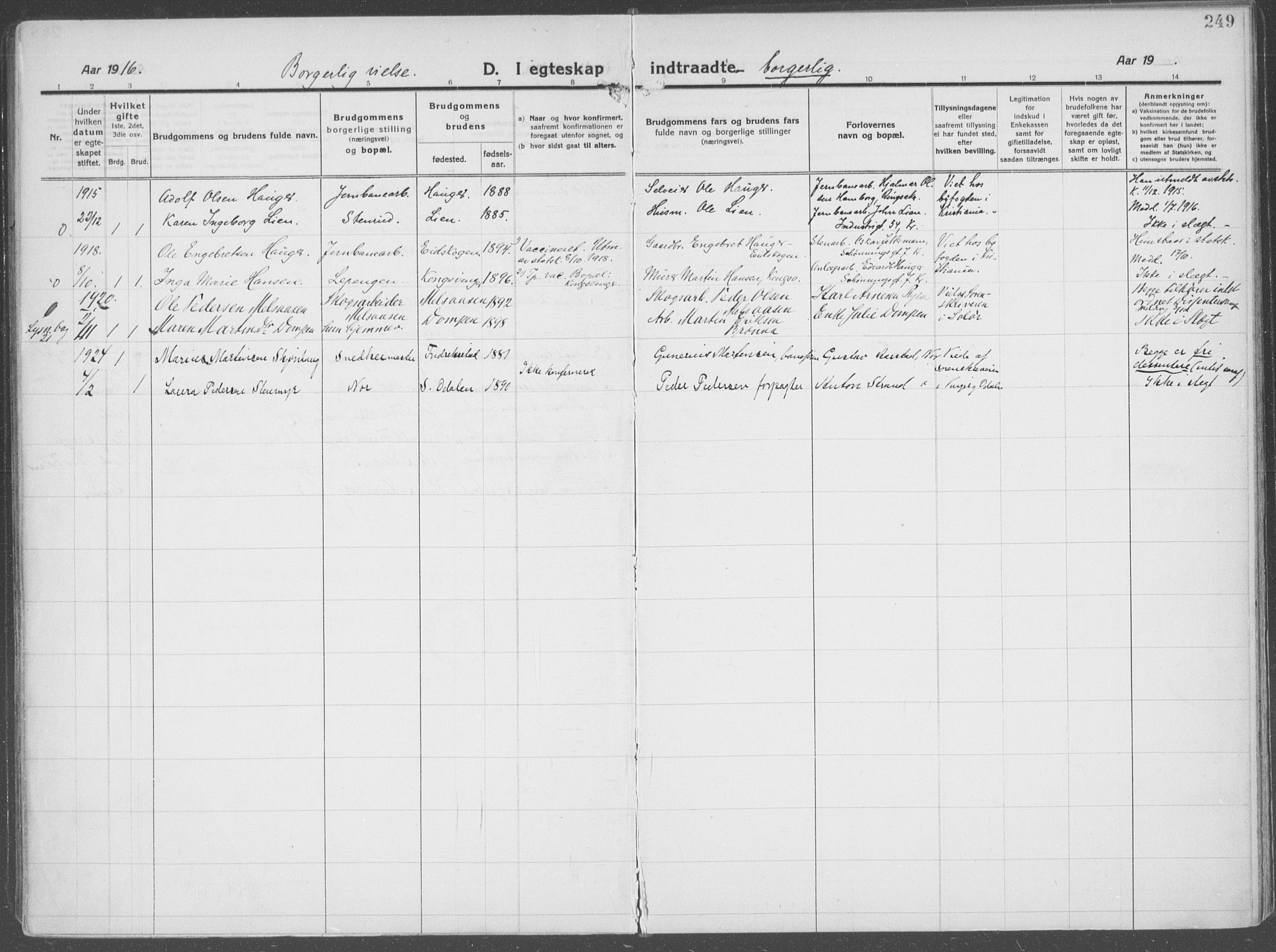Brandval prestekontor, SAH/PREST-034/H/Ha/Haa/L0004: Parish register (official) no. 4, 1910-1924, p. 249