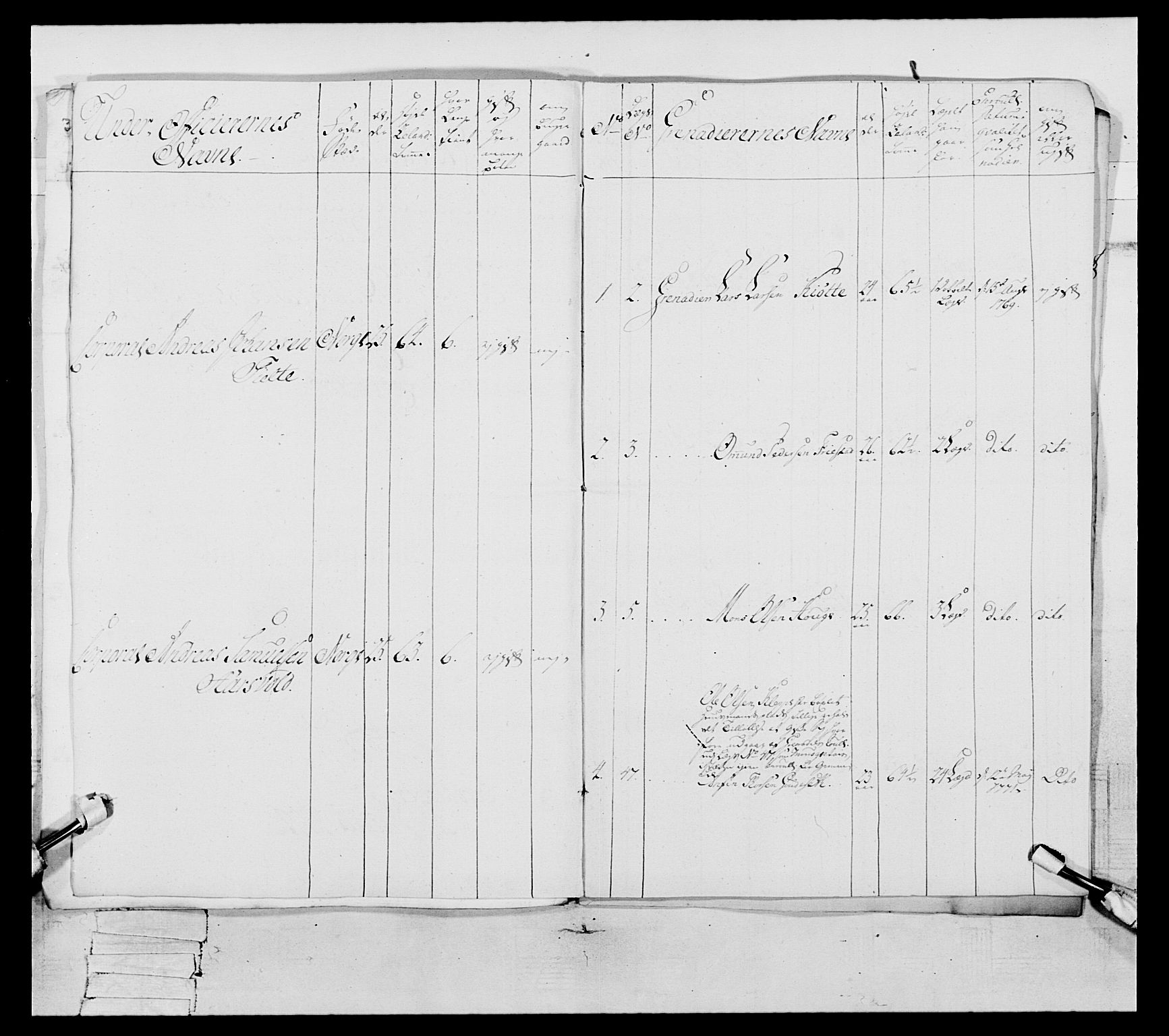 Generalitets- og kommissariatskollegiet, Det kongelige norske kommissariatskollegium, AV/RA-EA-5420/E/Eh/L0105: 2. Vesterlenske nasjonale infanteriregiment, 1766-1773, p. 141