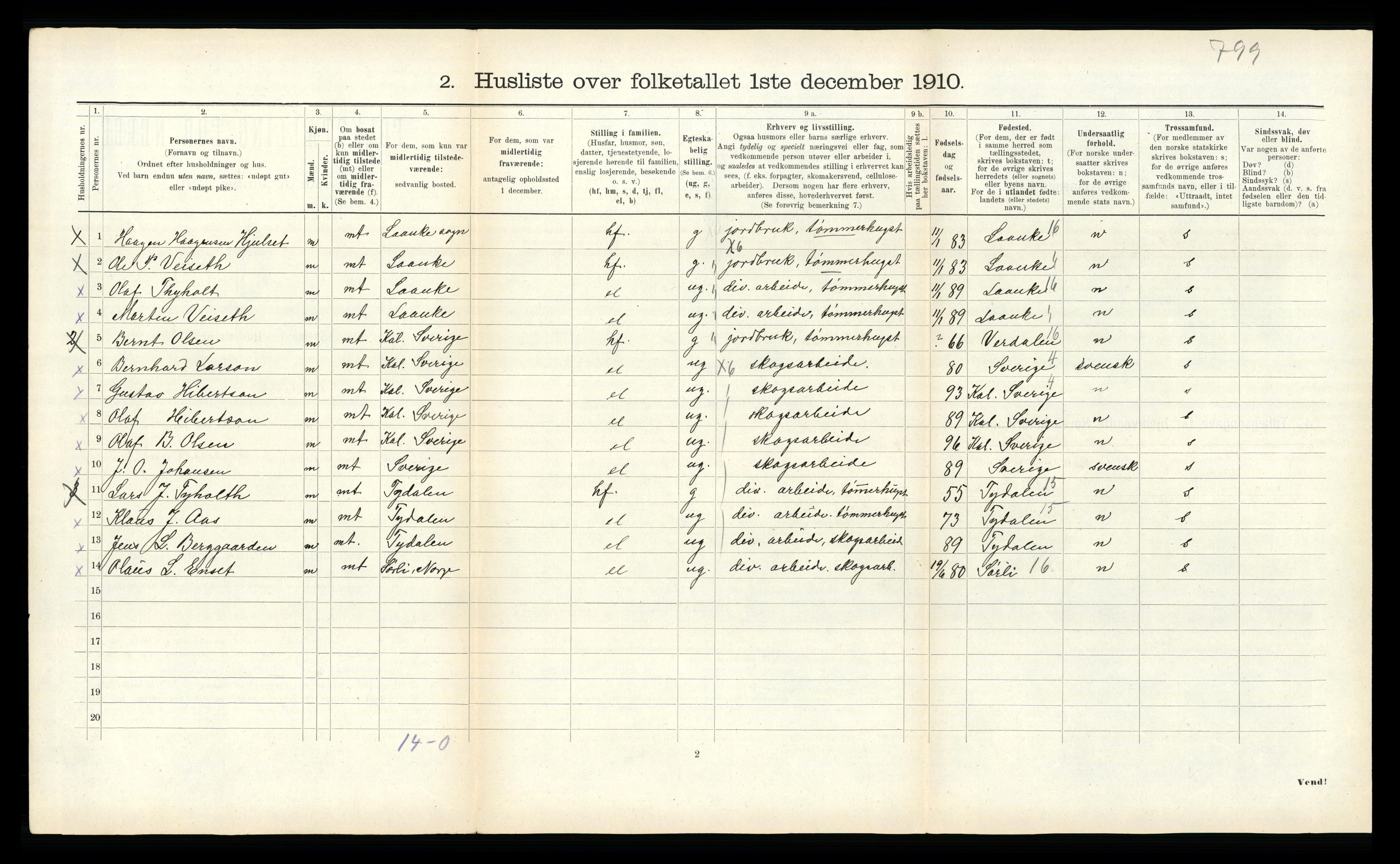 RA, 1910 census for Meråker, 1910, p. 383