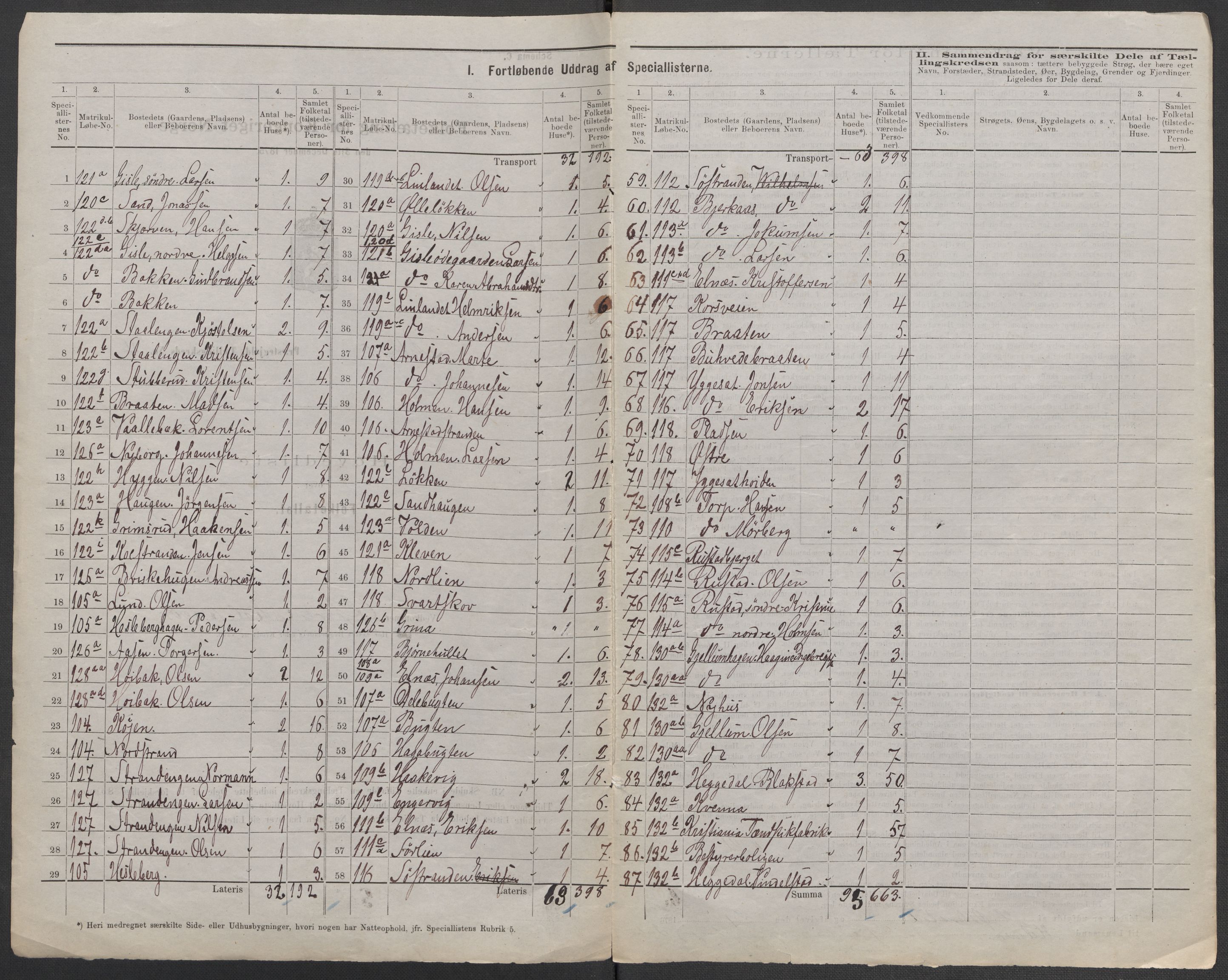 RA, 1875 census for 0220P Asker, 1875, p. 23