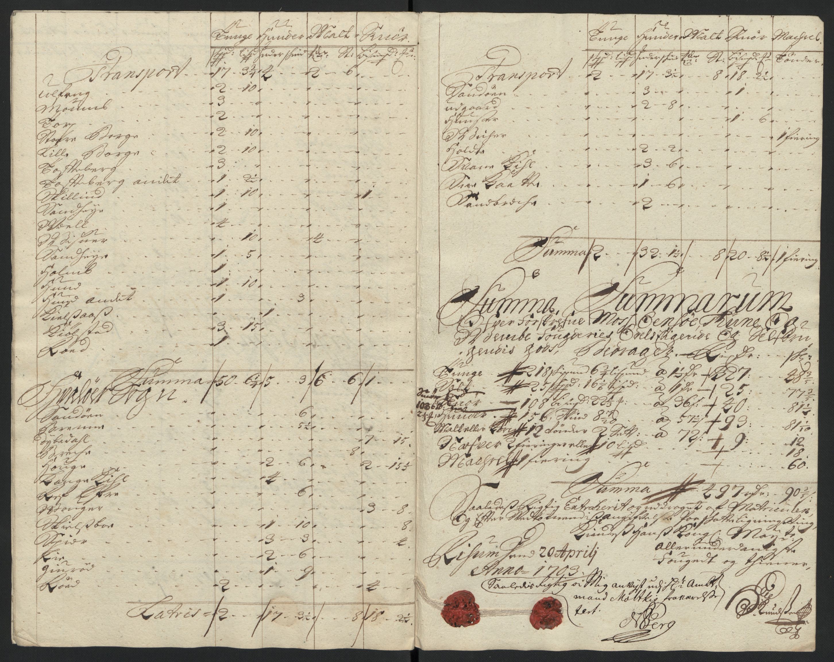 Rentekammeret inntil 1814, Reviderte regnskaper, Fogderegnskap, RA/EA-4092/R04/L0132: Fogderegnskap Moss, Onsøy, Tune, Veme og Åbygge, 1703-1704, p. 237