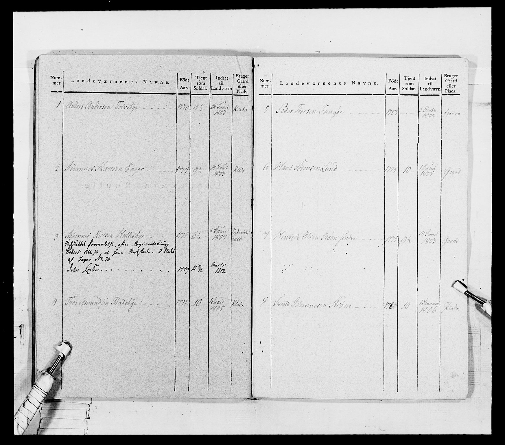 Generalitets- og kommissariatskollegiet, Det kongelige norske kommissariatskollegium, AV/RA-EA-5420/E/Eh/L0050: Akershusiske skarpskytterregiment, 1812, p. 667