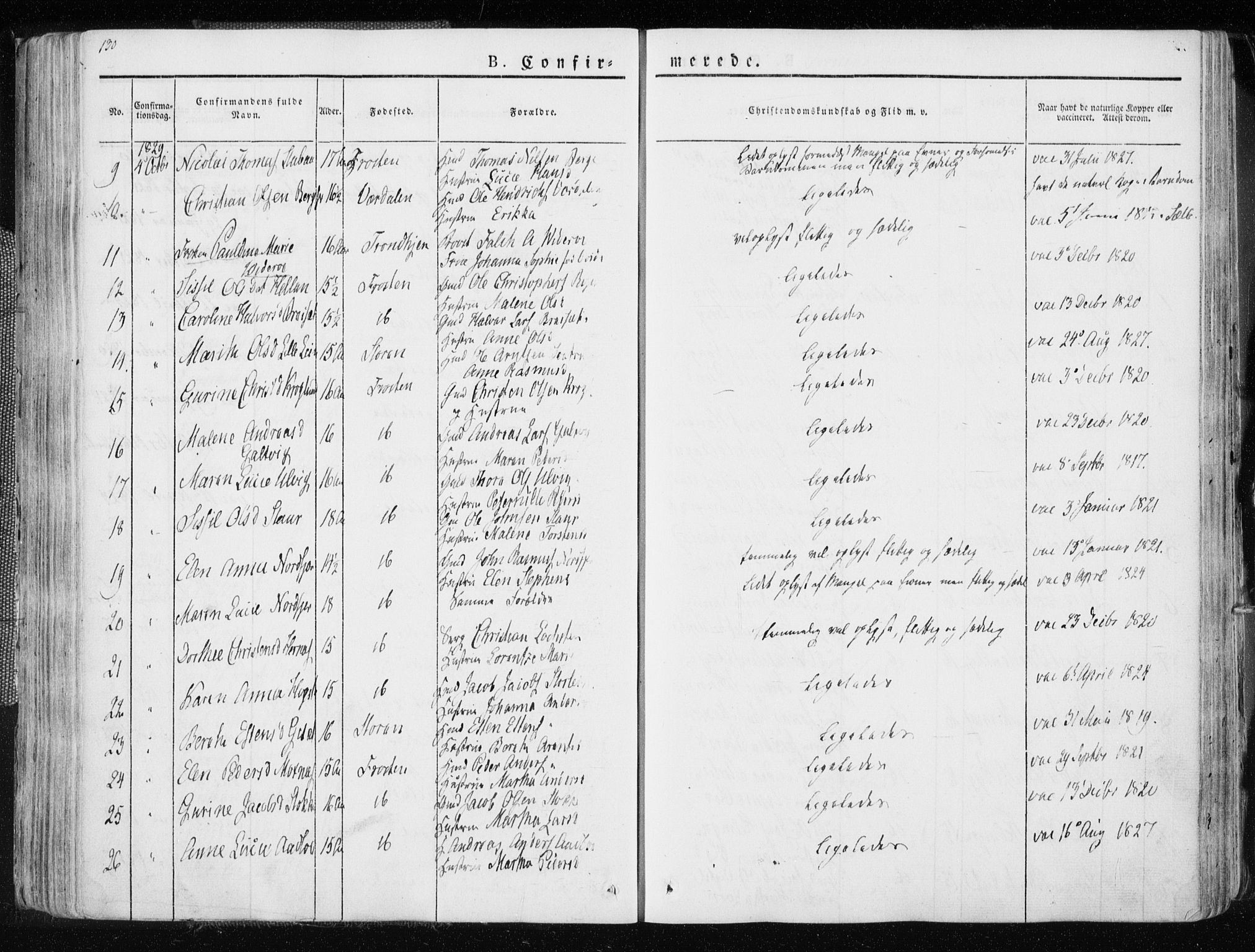 Ministerialprotokoller, klokkerbøker og fødselsregistre - Nord-Trøndelag, SAT/A-1458/713/L0114: Parish register (official) no. 713A05, 1827-1839, p. 130
