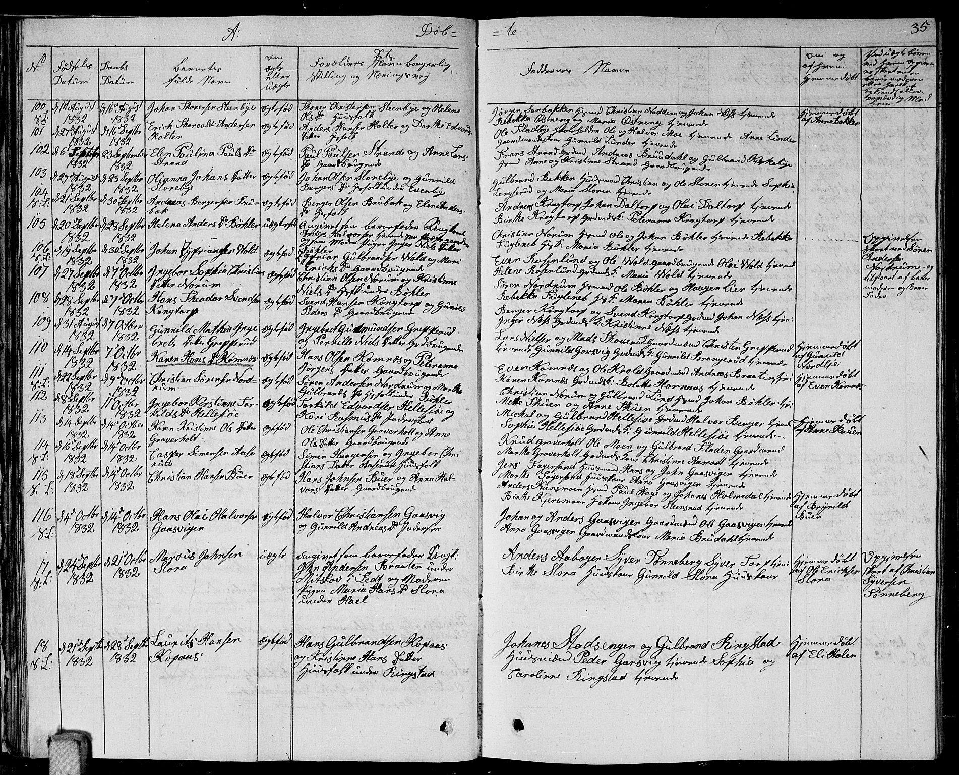 Høland prestekontor Kirkebøker, SAO/A-10346a/G/Ga/L0002: Parish register (copy) no. I 2, 1827-1845, p. 35