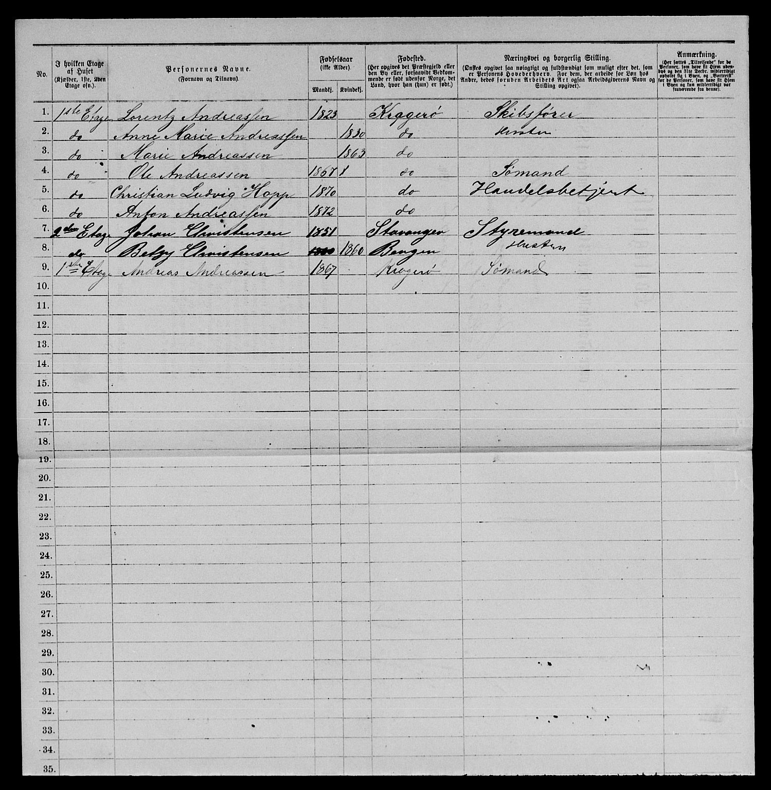 SAKO, 1885 census for 0801 Kragerø, 1885, p. 1357