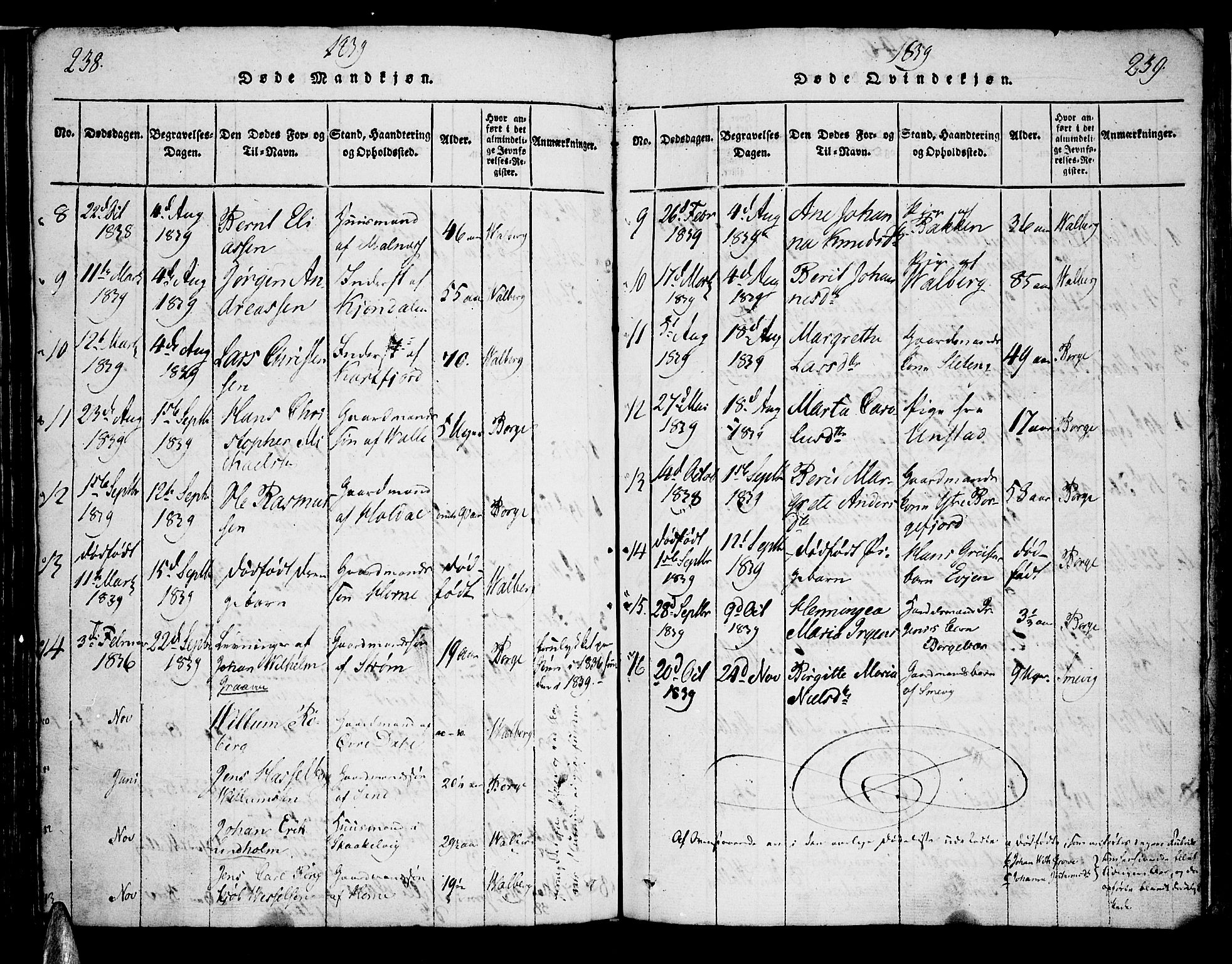 Ministerialprotokoller, klokkerbøker og fødselsregistre - Nordland, AV/SAT-A-1459/880/L1130: Parish register (official) no. 880A04, 1821-1843, p. 238-239