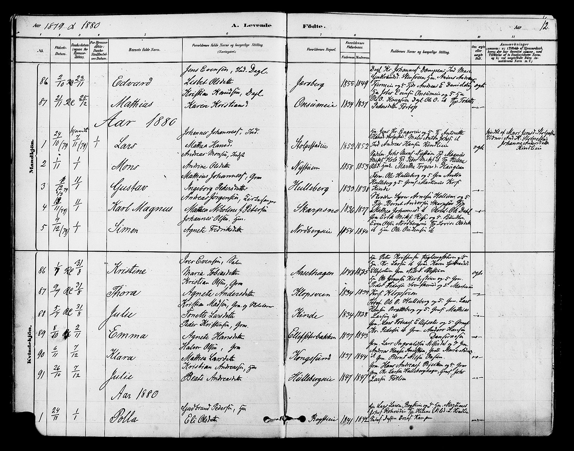 Ringsaker prestekontor, AV/SAH-PREST-014/L/La/L0009: Parish register (copy) no. 9, 1879-1890, p. 12