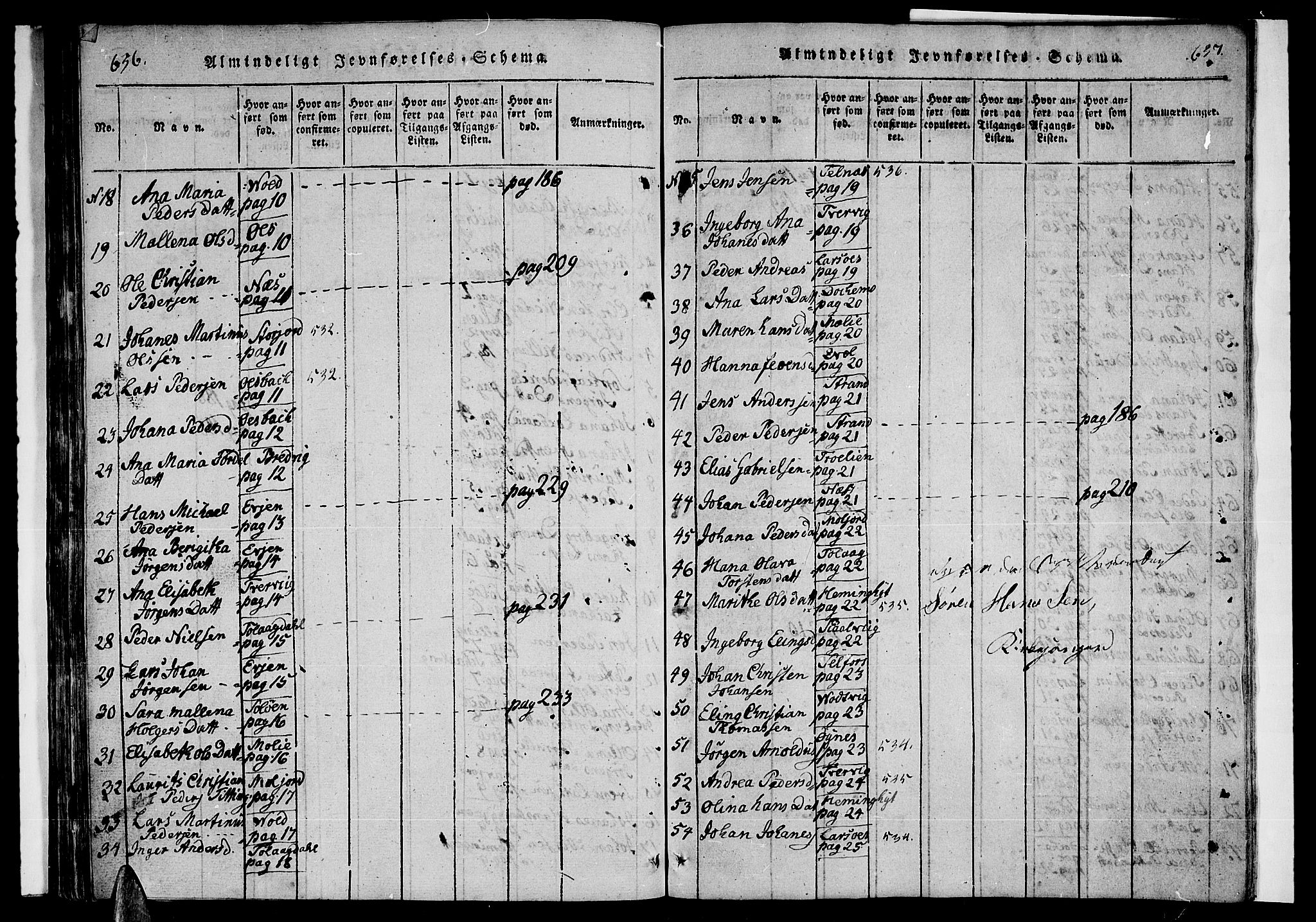 Ministerialprotokoller, klokkerbøker og fødselsregistre - Nordland, SAT/A-1459/846/L0651: Parish register (copy) no. 846C01, 1821-1841, p. 636-637