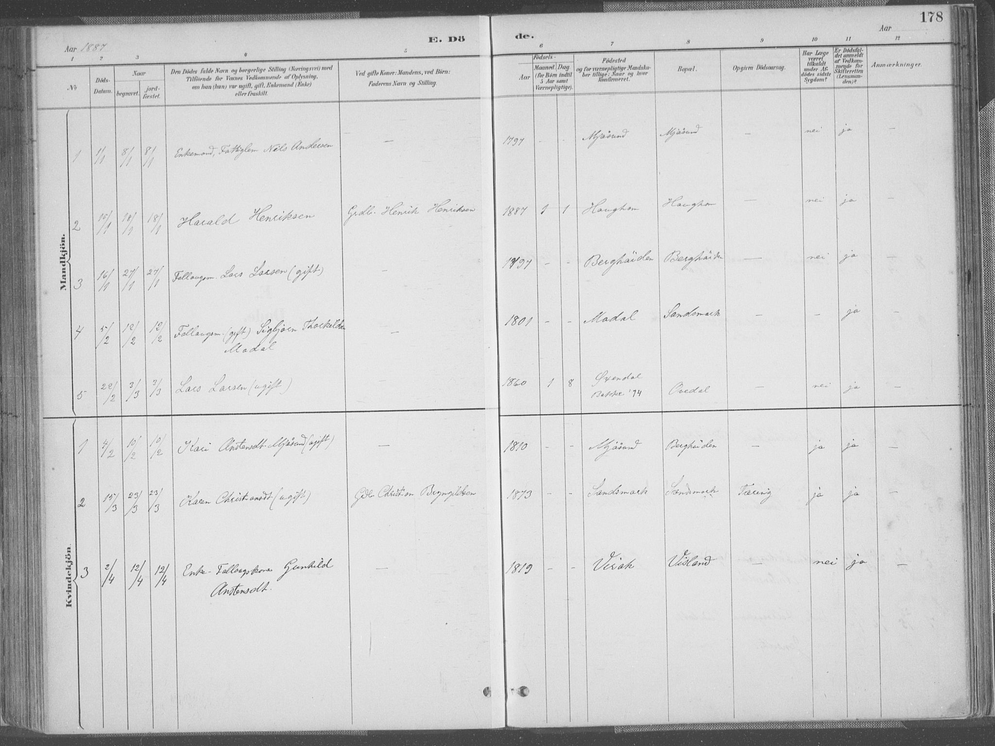 Bakke sokneprestkontor, SAK/1111-0002/F/Fa/Faa/L0008: Parish register (official) no. A 8, 1887-1911, p. 178