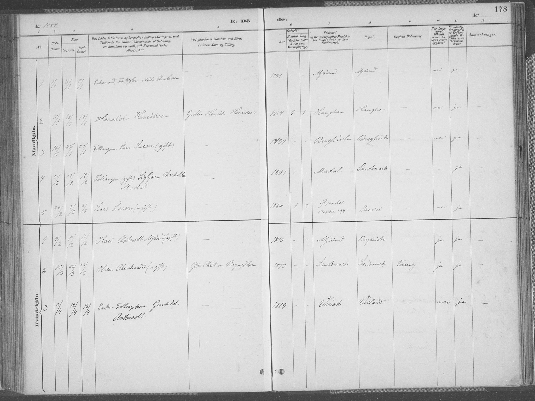 Bakke sokneprestkontor, AV/SAK-1111-0002/F/Fa/Faa/L0008: Parish register (official) no. A 8, 1887-1911, p. 178