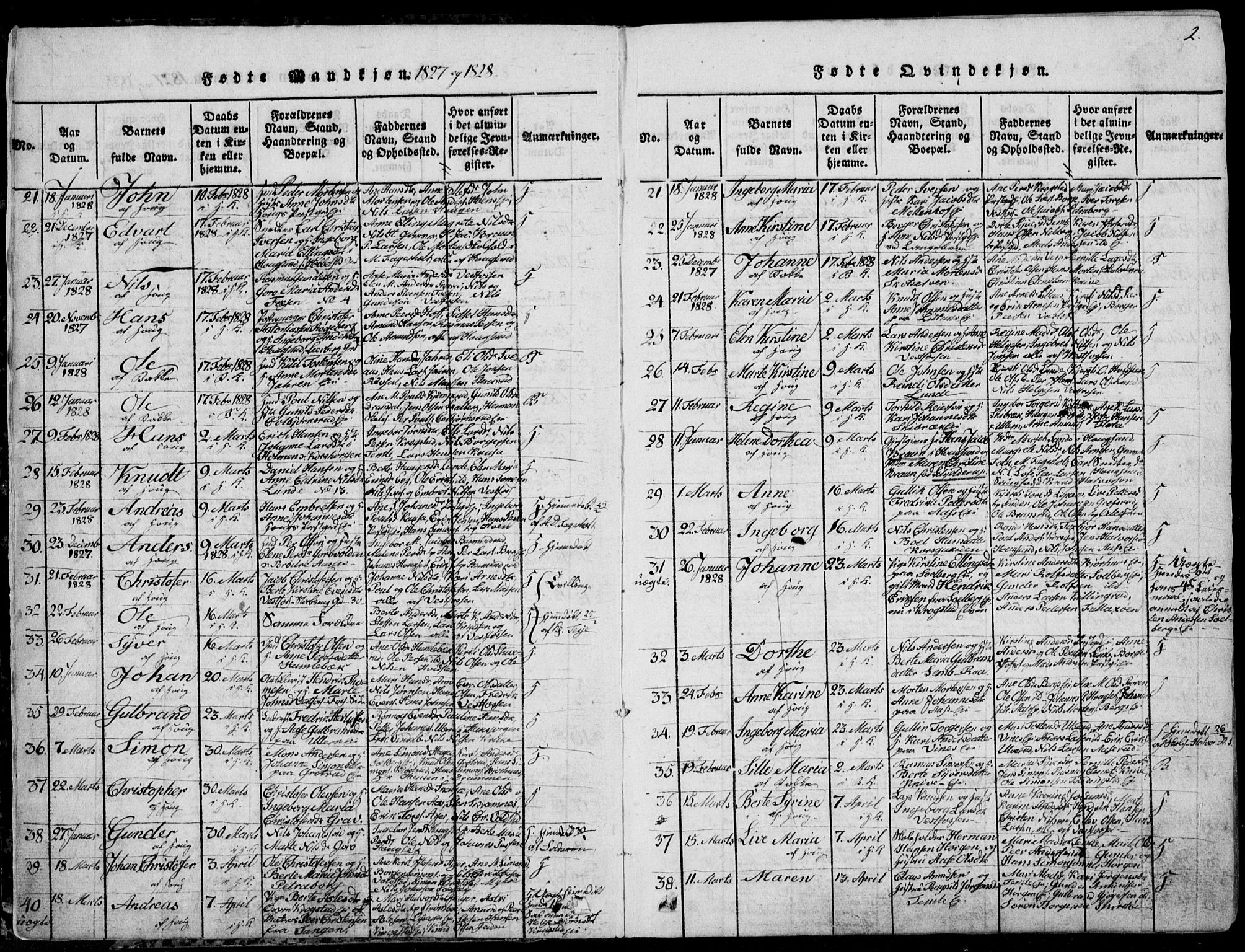 Eiker kirkebøker, SAKO/A-4/F/Fa/L0012: Parish register (official) no. I 12, 1827-1832, p. 2