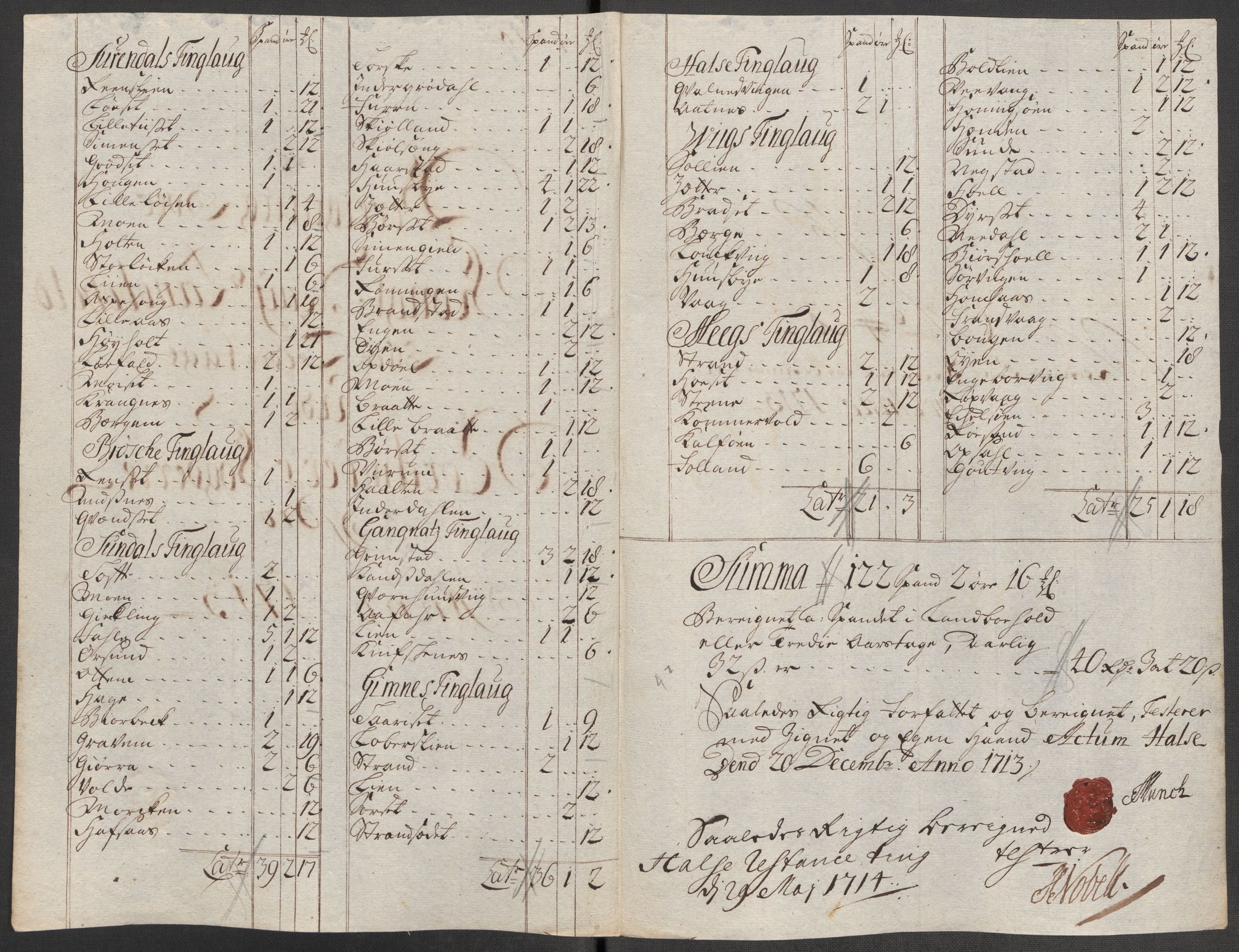 Rentekammeret inntil 1814, Reviderte regnskaper, Fogderegnskap, RA/EA-4092/R56/L3747: Fogderegnskap Nordmøre, 1713, p. 153