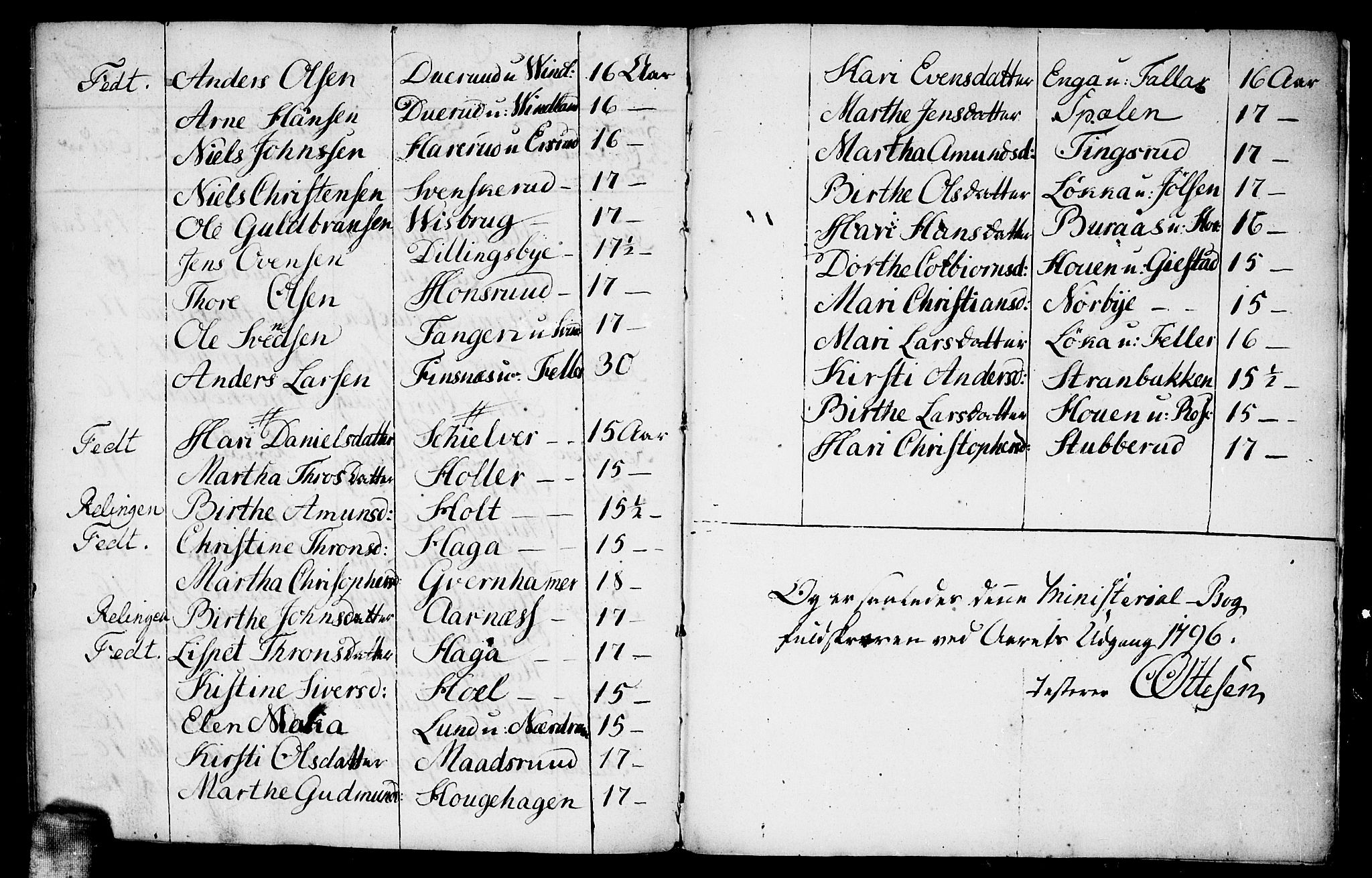 Fet prestekontor Kirkebøker, AV/SAO-A-10370a/F/Fa/L0005: Parish register (official) no. I 5, 1772-1796