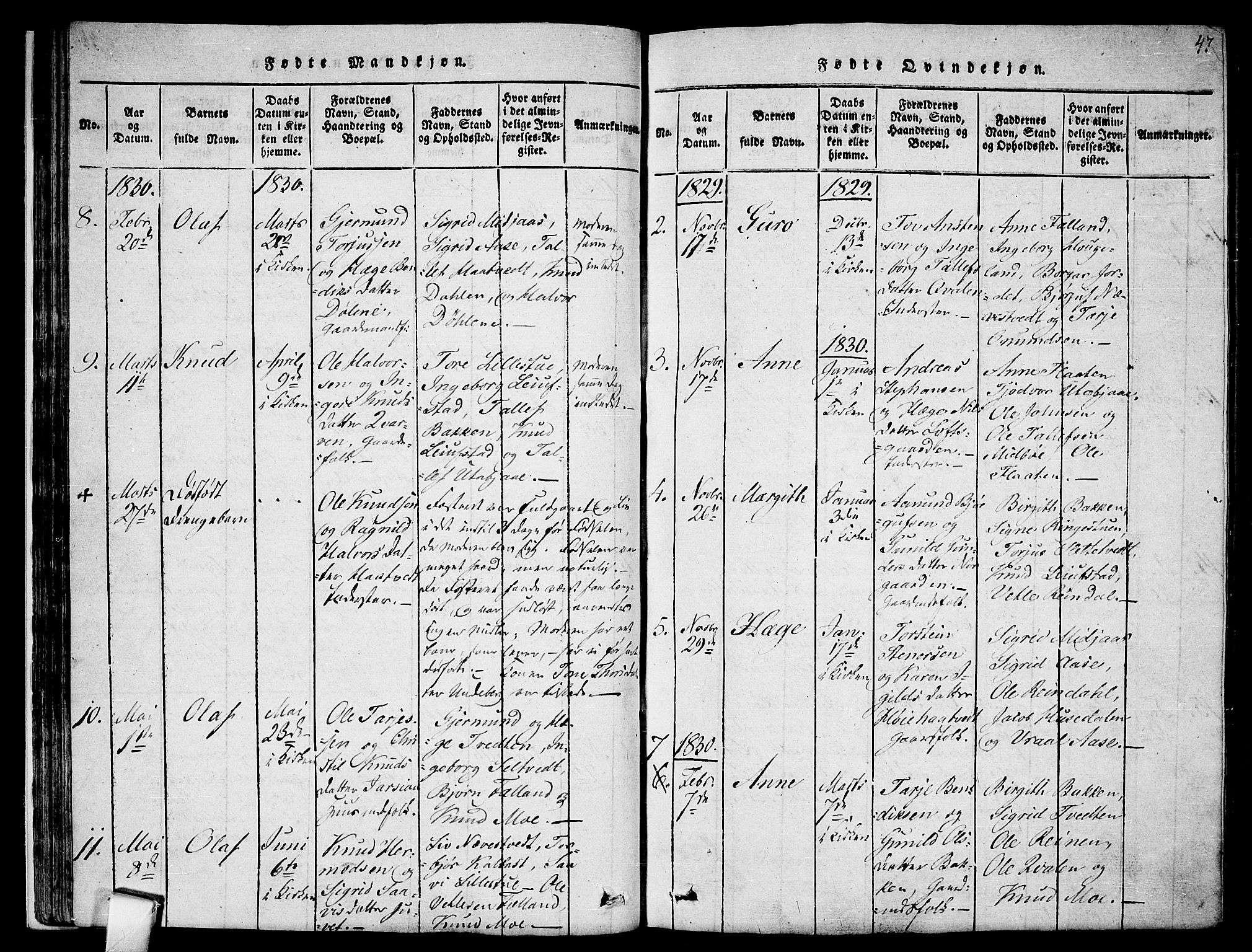 Mo kirkebøker, SAKO/A-286/F/Fa/L0004: Parish register (official) no. I 4, 1814-1844, p. 47