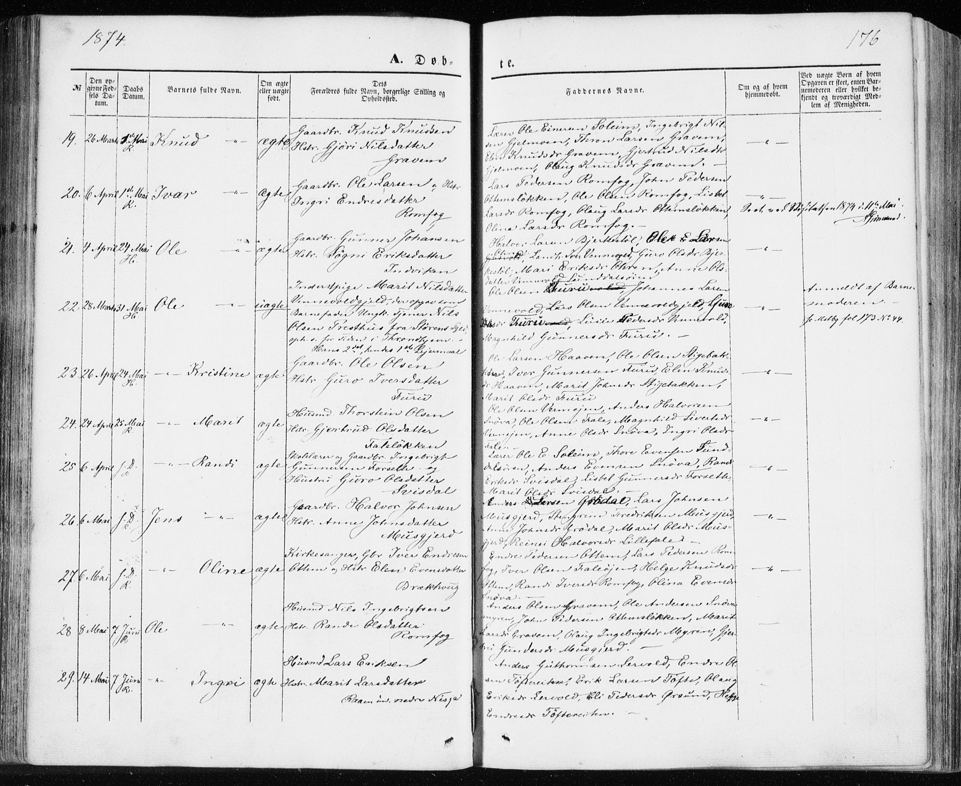 Ministerialprotokoller, klokkerbøker og fødselsregistre - Møre og Romsdal, AV/SAT-A-1454/590/L1013: Parish register (official) no. 590A05, 1847-1877, p. 176