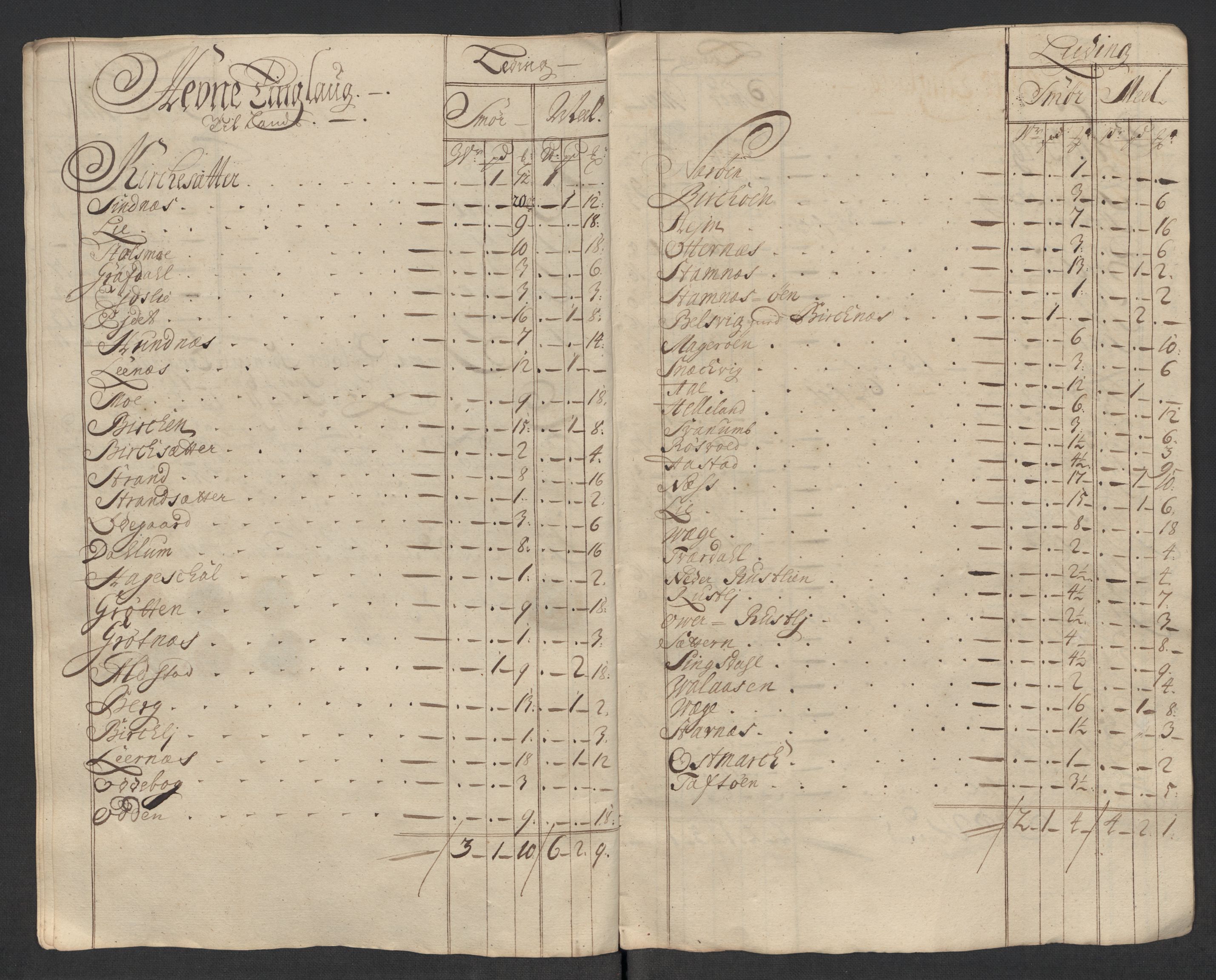 Rentekammeret inntil 1814, Reviderte regnskaper, Fogderegnskap, AV/RA-EA-4092/R57/L3866: Fogderegnskap Fosen, 1718, p. 162