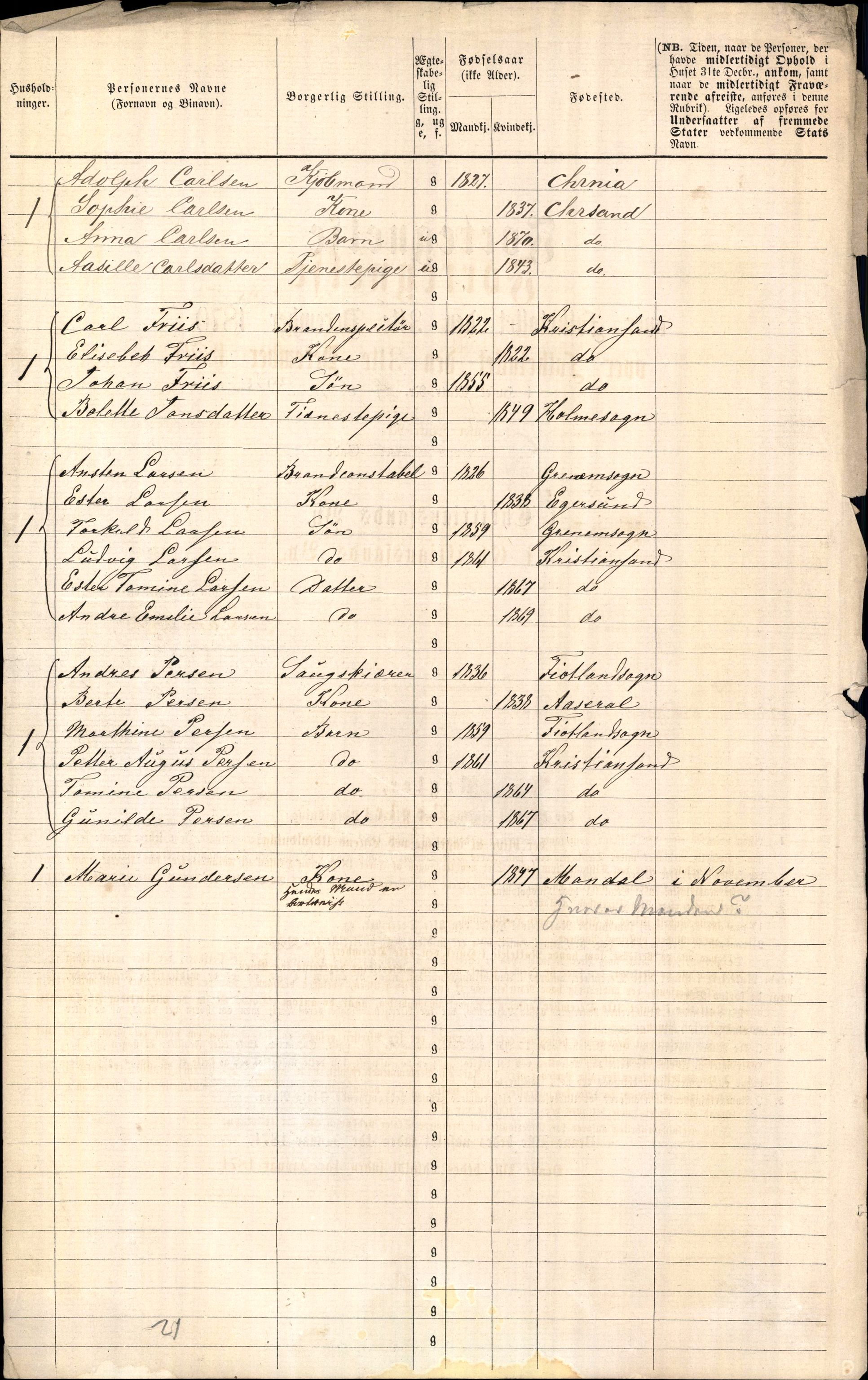 RA, 1870 census for 1001 Kristiansand, 1870, p. 8