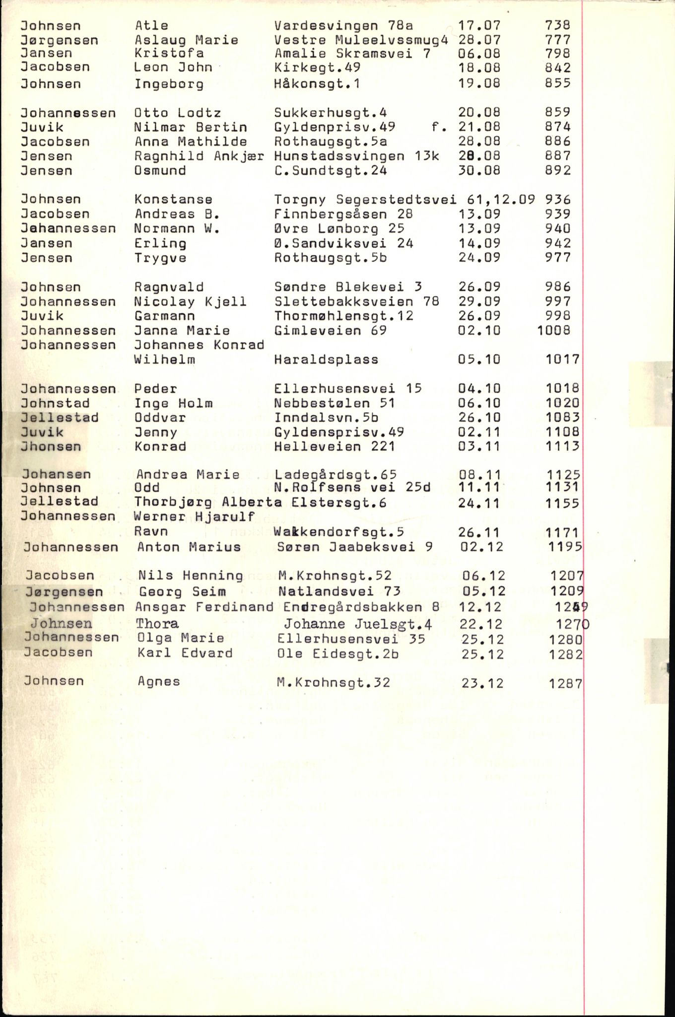 Byfogd og Byskriver i Bergen, SAB/A-3401/06/06Nb/L0010: Register til dødsfalljournaler, 1973-1975, p. 48