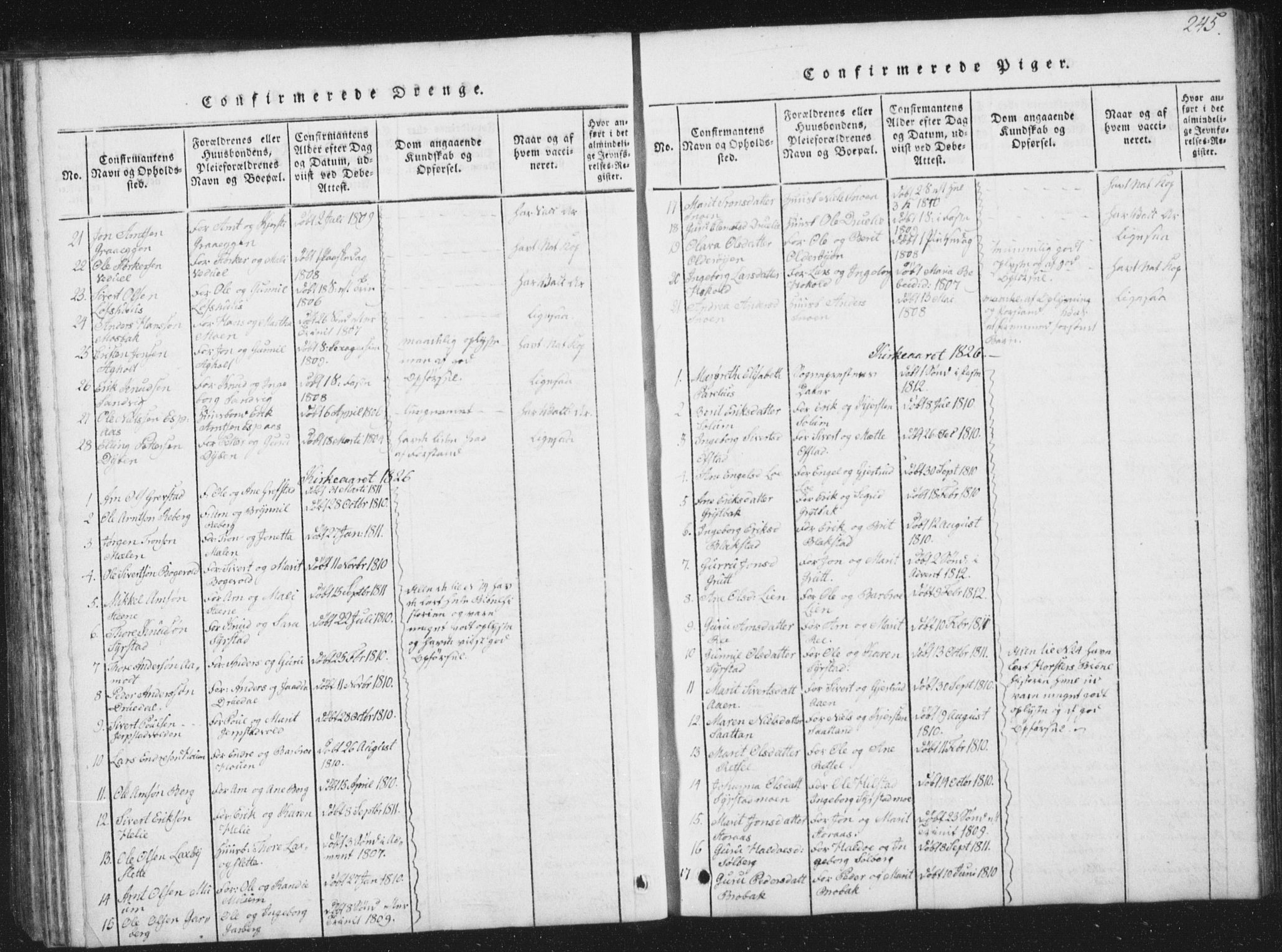 Ministerialprotokoller, klokkerbøker og fødselsregistre - Sør-Trøndelag, SAT/A-1456/672/L0862: Parish register (copy) no. 672C01, 1816-1831, p. 245