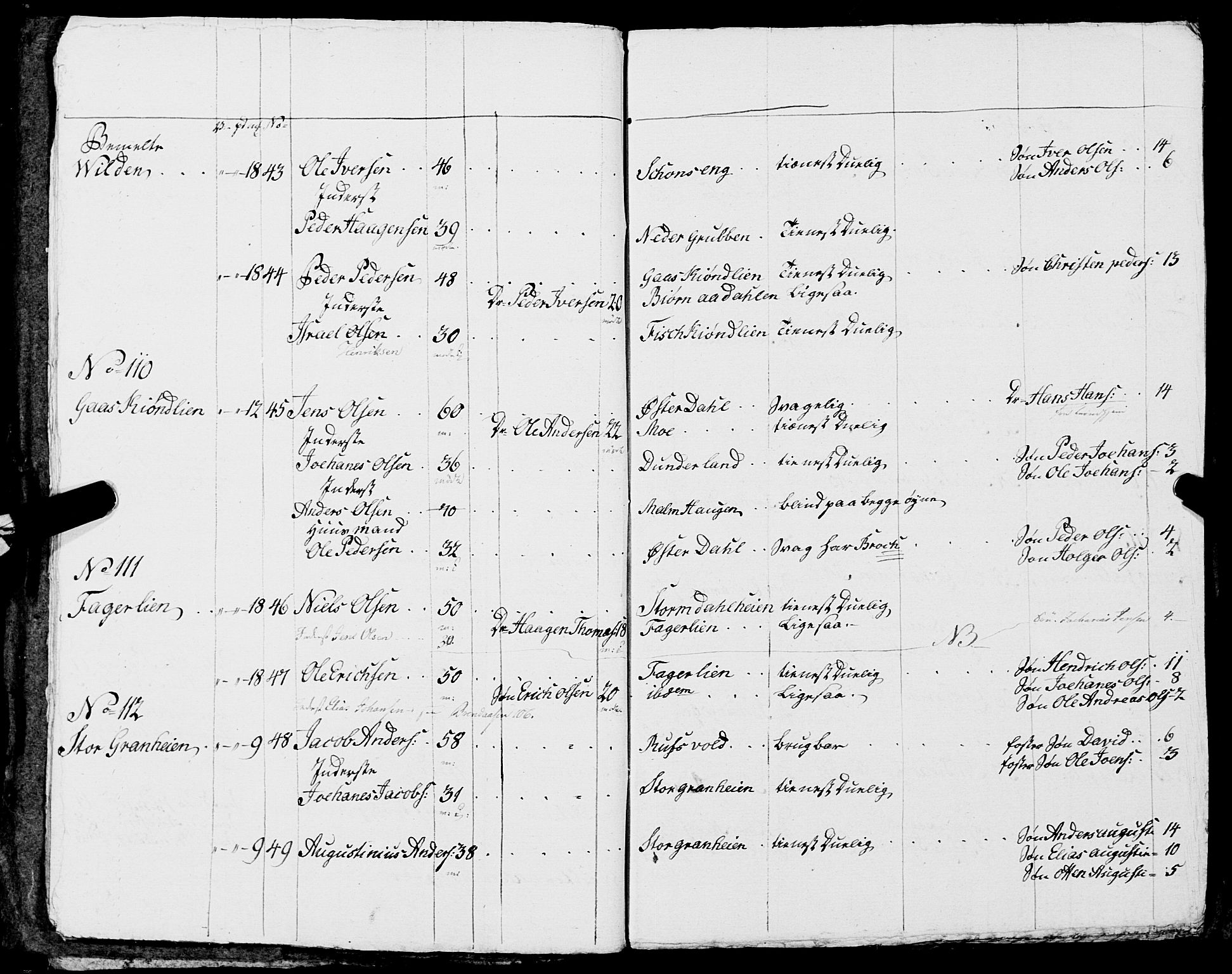 Fylkesmannen i Nordland, AV/SAT-A-0499/1.1/R/Ra/L0014: Innrulleringsmanntall for Mo (Nord-Rana), 1806-1835, p. 255