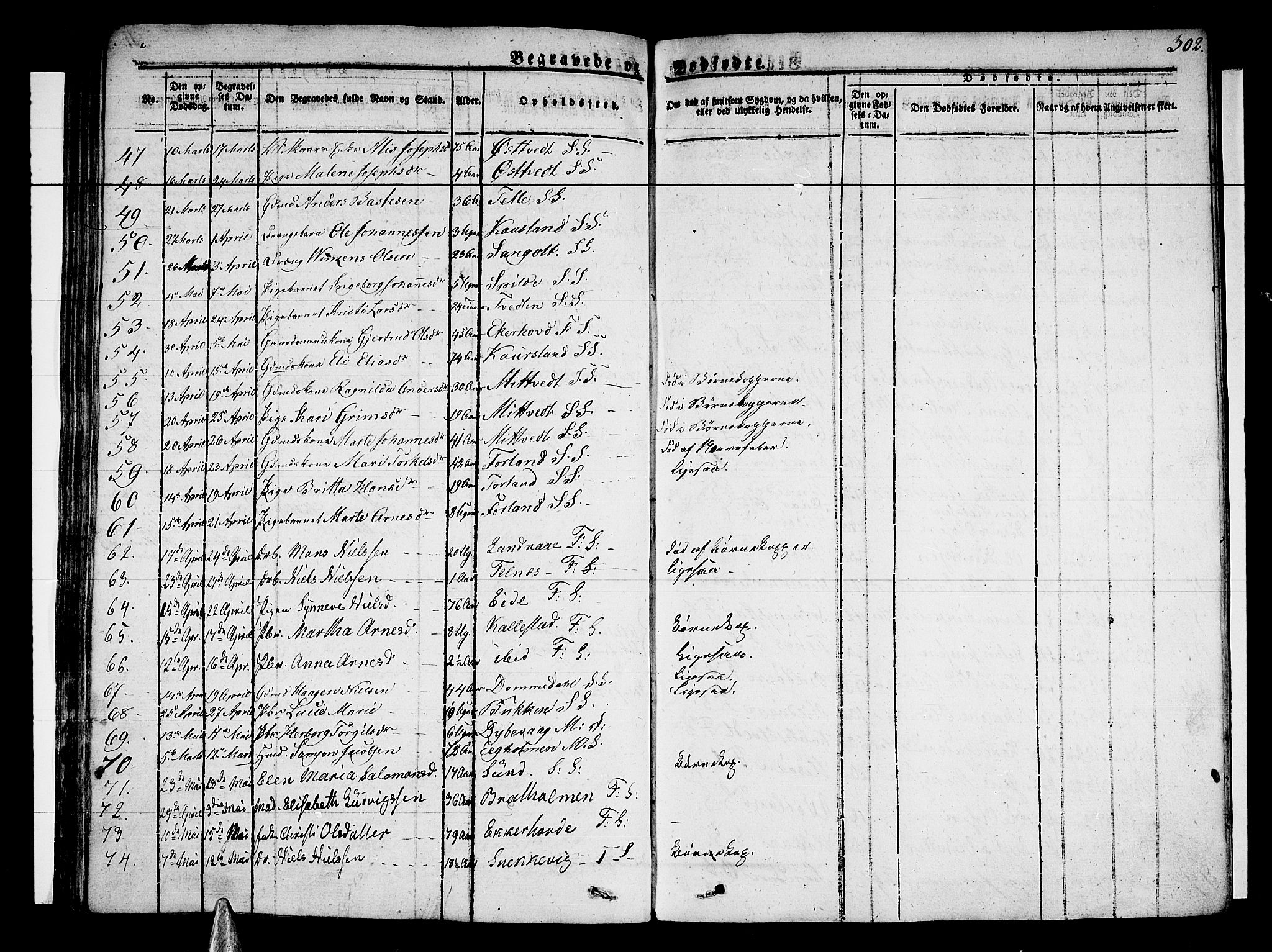 Sund sokneprestembete, SAB/A-99930: Parish register (official) no. A 12, 1825-1835, p. 302
