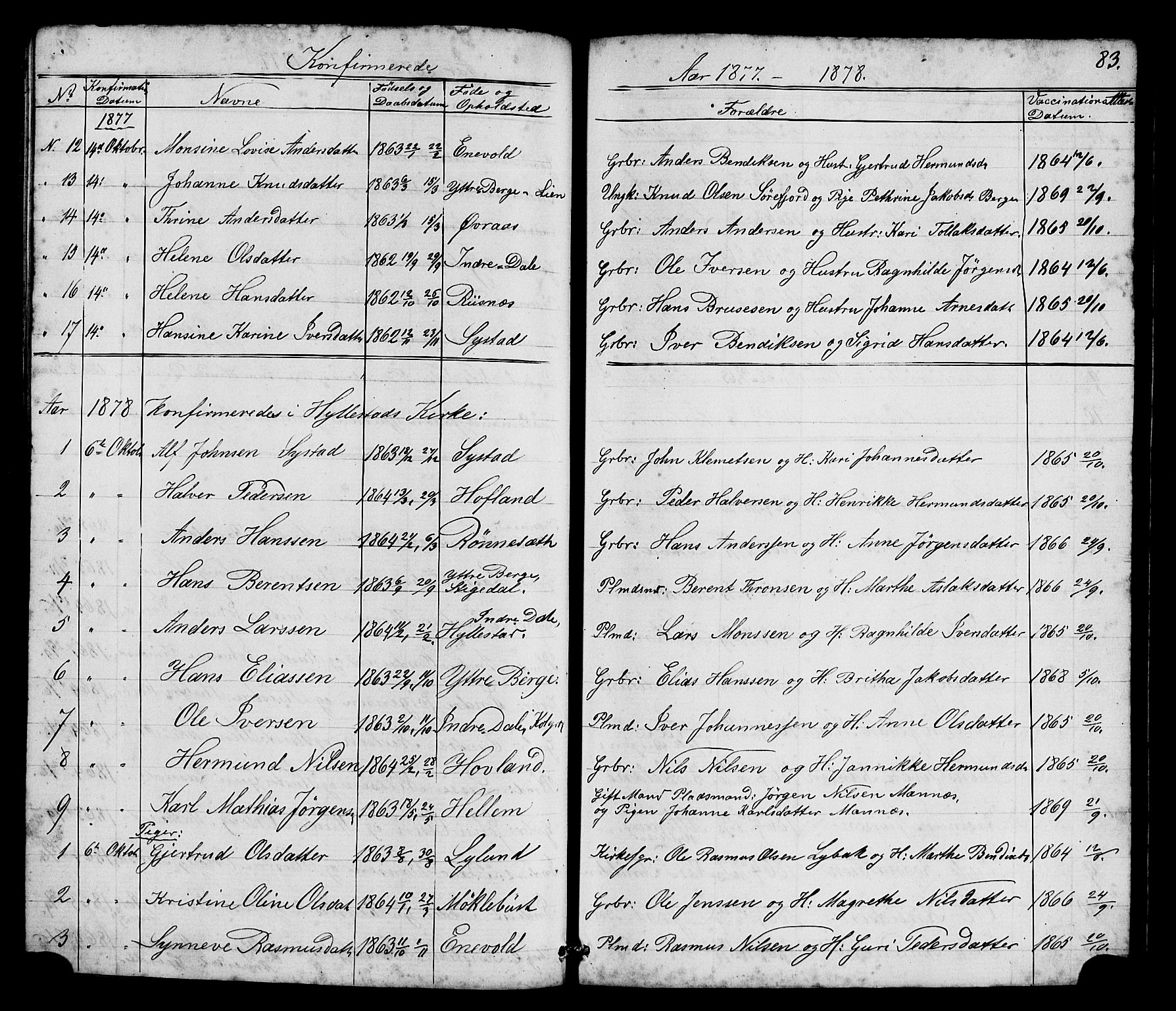 Hyllestad sokneprestembete, SAB/A-80401: Parish register (copy) no. A 2, 1876-1906, p. 83