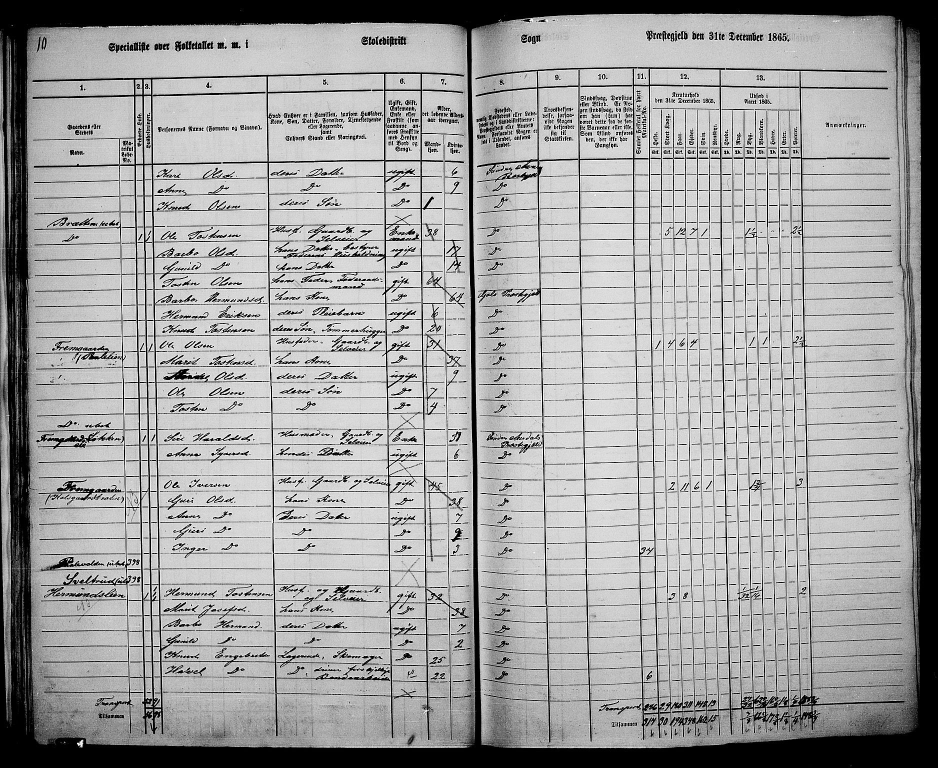 RA, 1865 census for Sør-Aurdal, 1865, p. 39