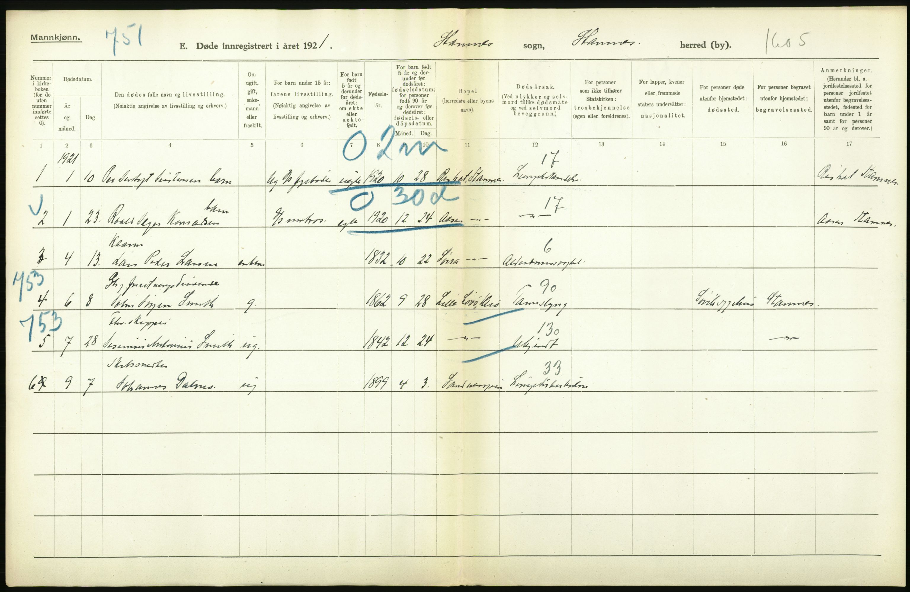 Statistisk sentralbyrå, Sosiodemografiske emner, Befolkning, RA/S-2228/D/Df/Dfc/Dfca/L0051: Nordland fylke: Døde. Bygder og byer., 1921