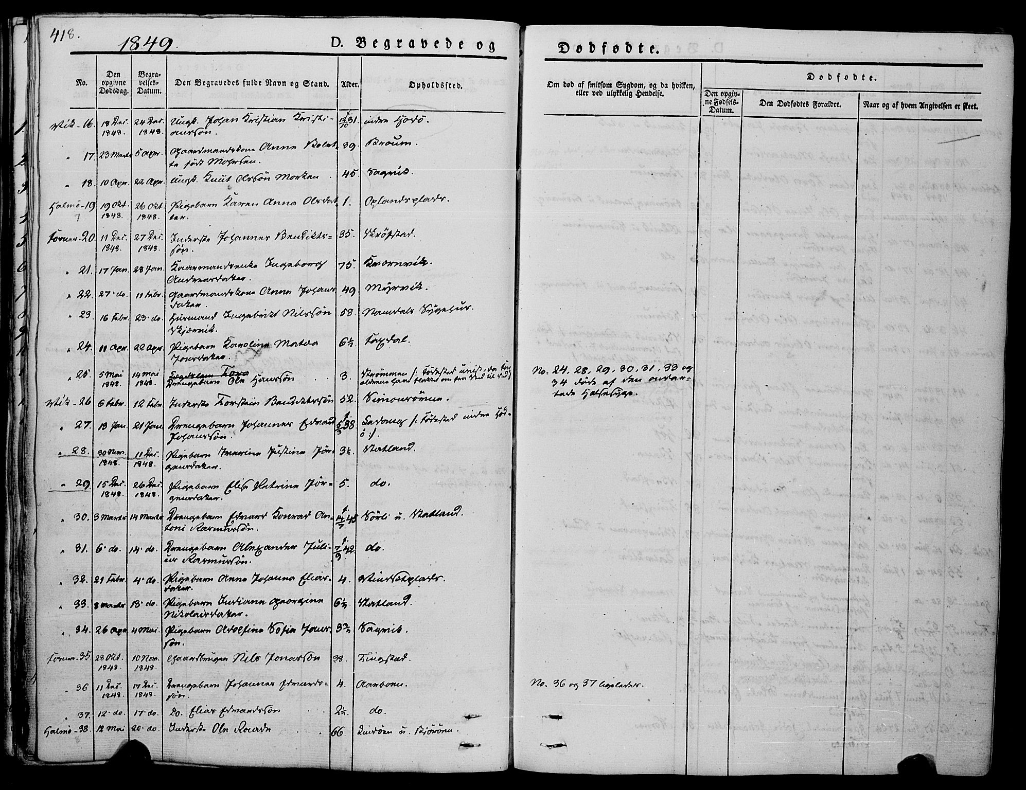 Ministerialprotokoller, klokkerbøker og fødselsregistre - Nord-Trøndelag, SAT/A-1458/773/L0614: Parish register (official) no. 773A05, 1831-1856, p. 418