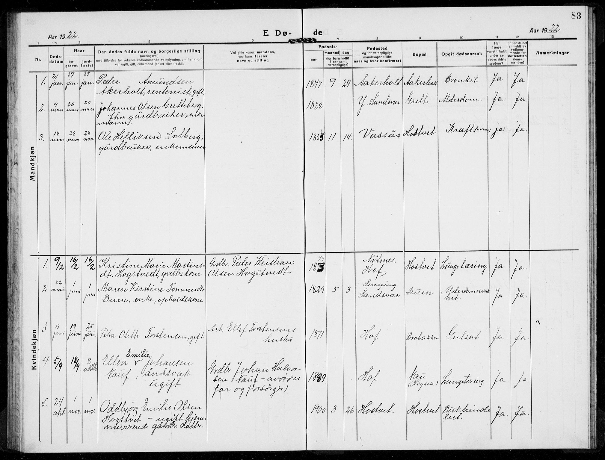 Hof kirkebøker, SAKO/A-64/G/Gb/L0004: Parish register (copy) no. II 4, 1917-1934, p. 83