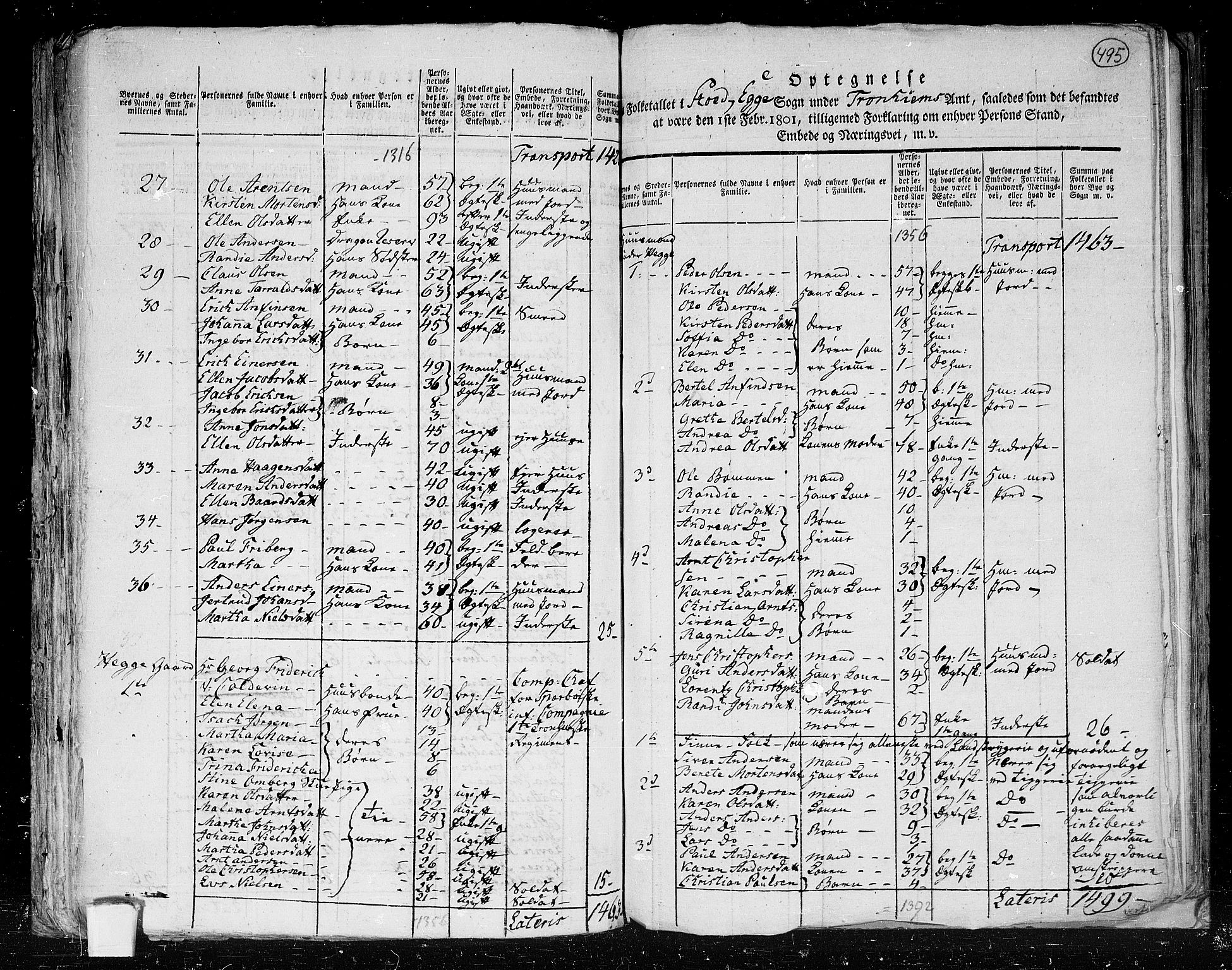 RA, 1801 census for 1734P Stod, 1801, p. 494b-495a