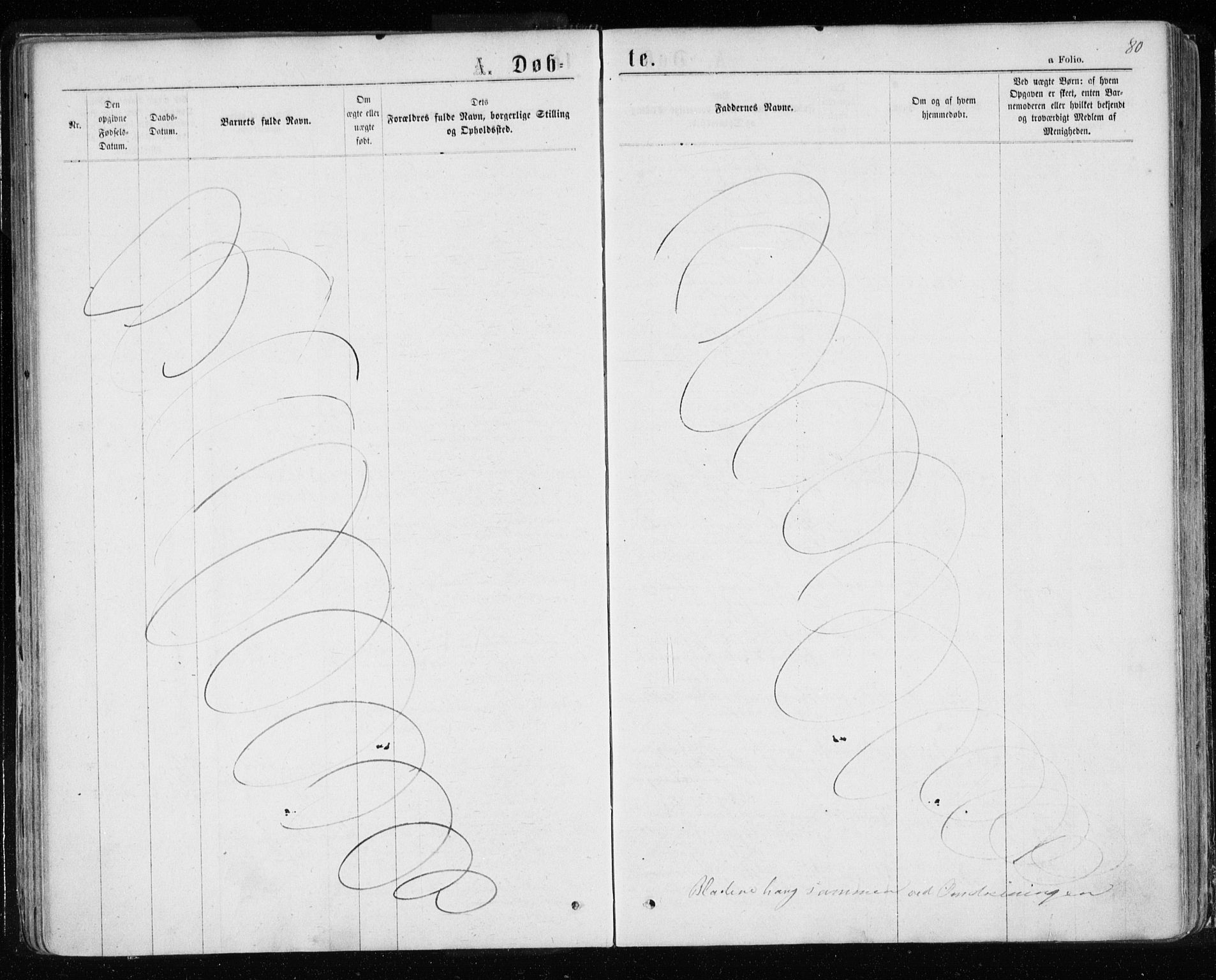 Ministerialprotokoller, klokkerbøker og fødselsregistre - Sør-Trøndelag, AV/SAT-A-1456/601/L0054: Parish register (official) no. 601A22, 1866-1877, p. 80