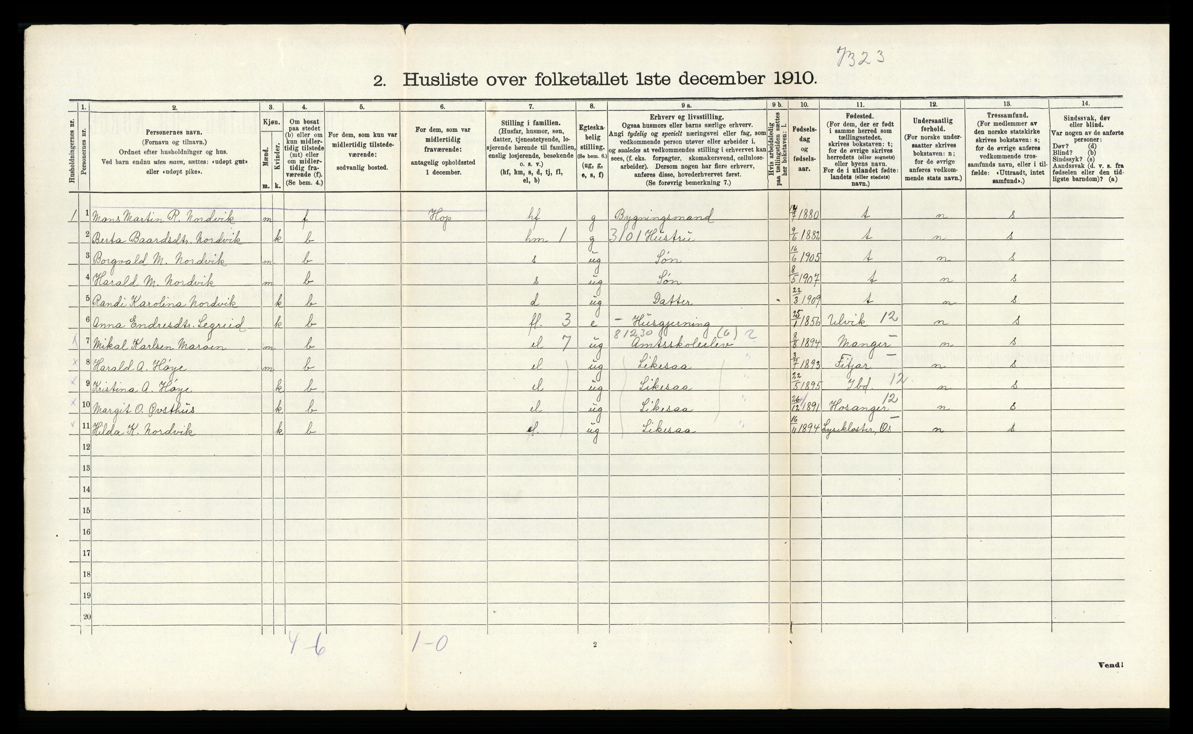 RA, 1910 census for Fana, 1910, p. 506