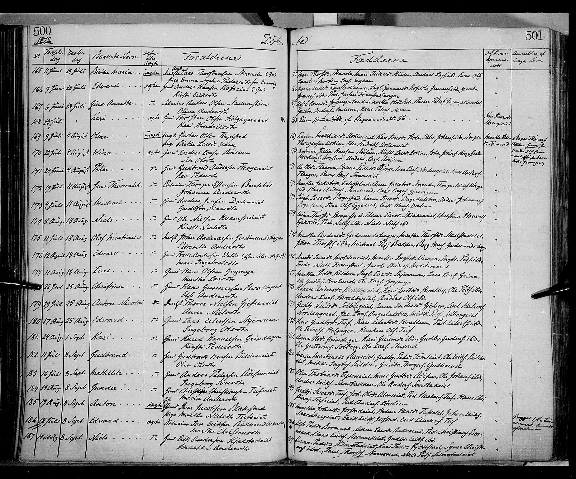 Gran prestekontor, AV/SAH-PREST-112/H/Ha/Haa/L0012: Parish register (official) no. 12, 1856-1874, p. 500-501