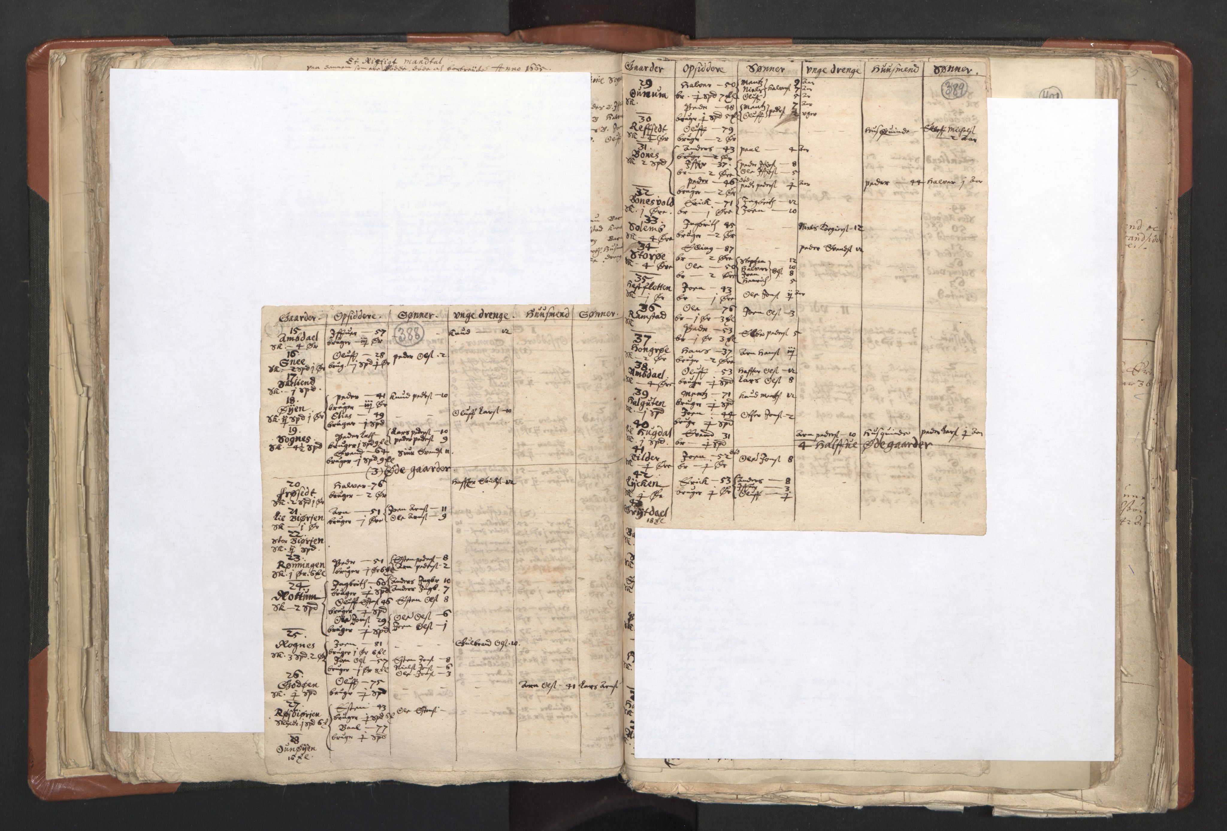 RA, Vicar's Census 1664-1666, no. 31: Dalane deanery, 1664-1666, p. 388-389